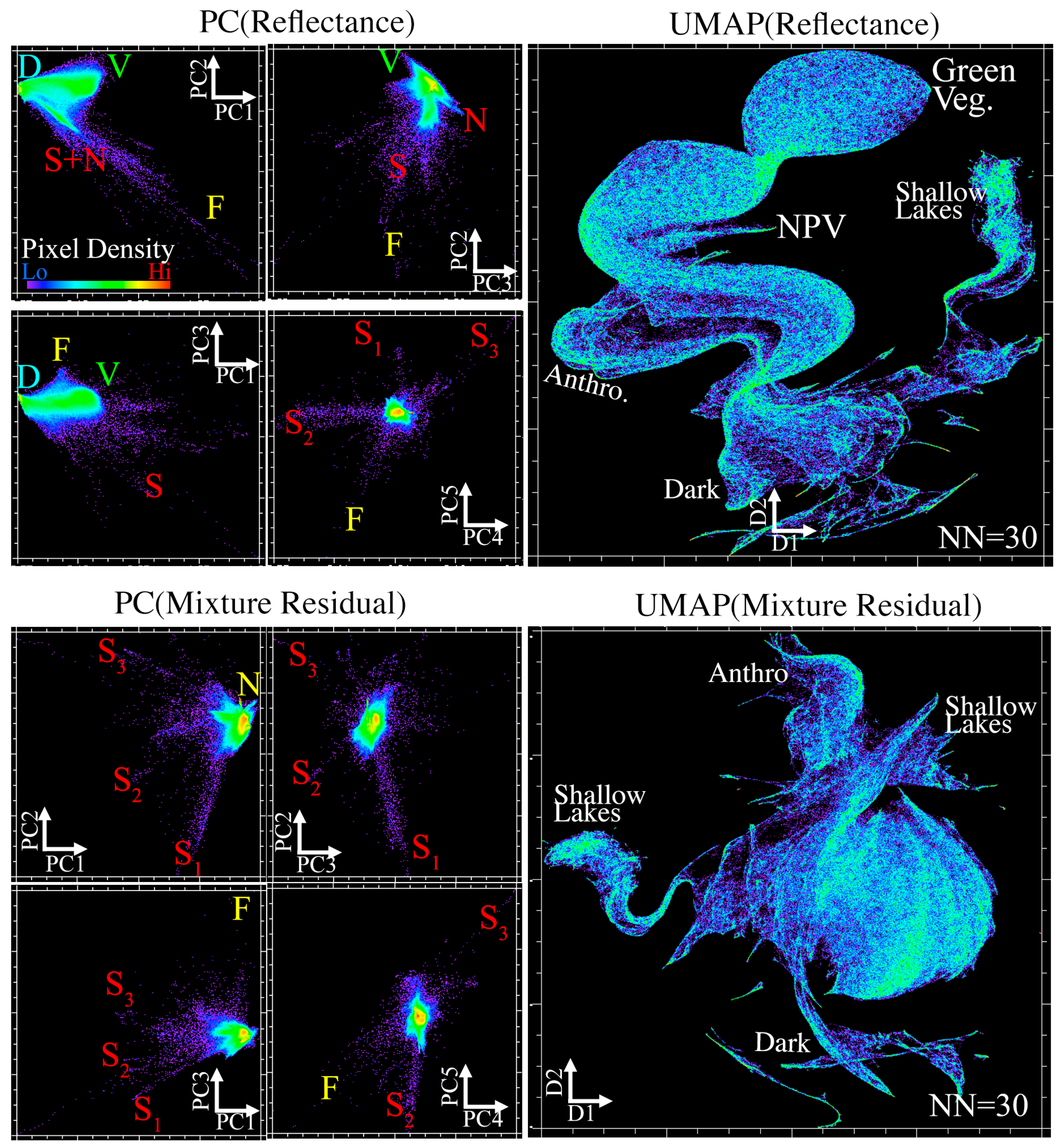 Remotesensing 17 00244 g009