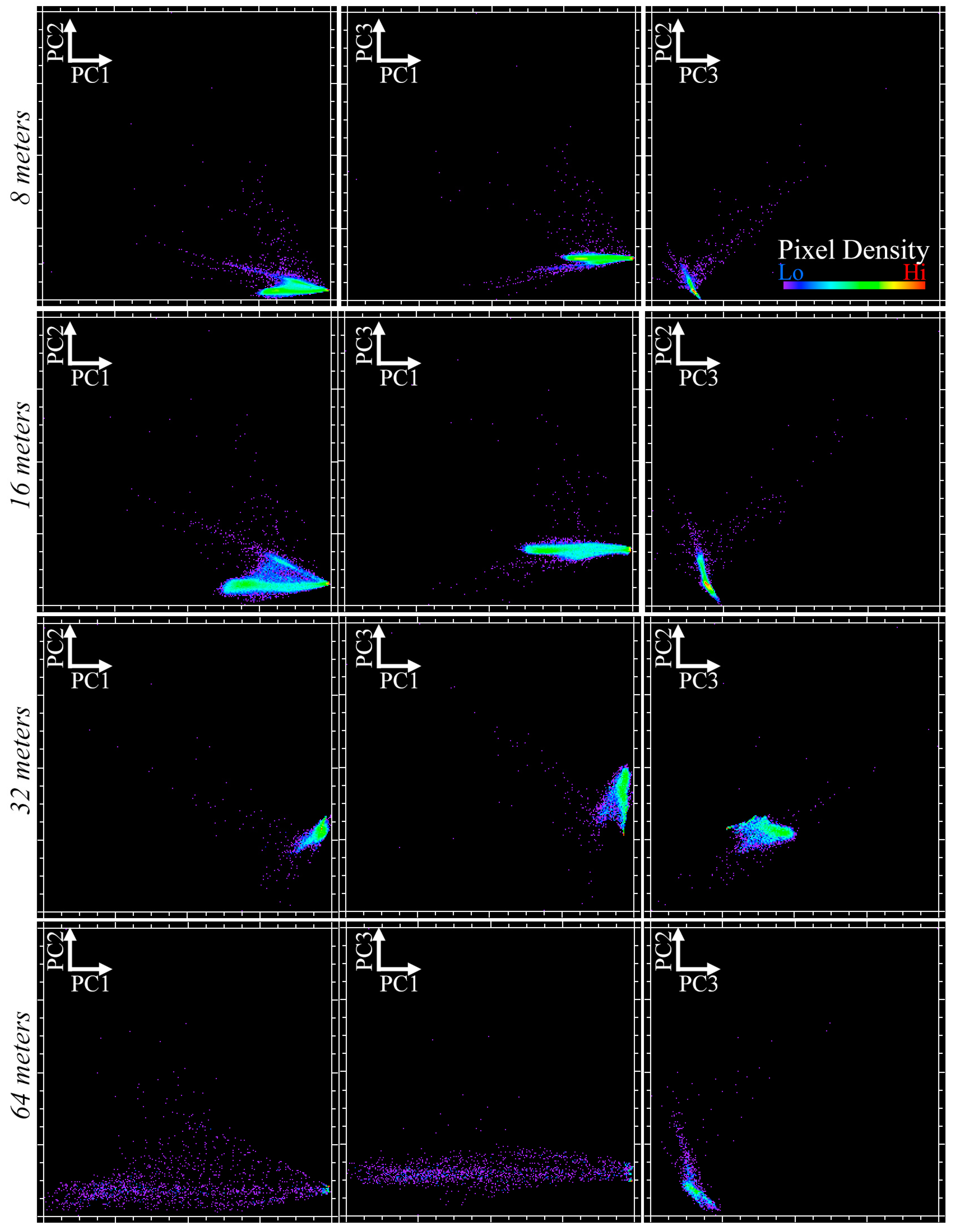 Remotesensing 17 00244 g0a1