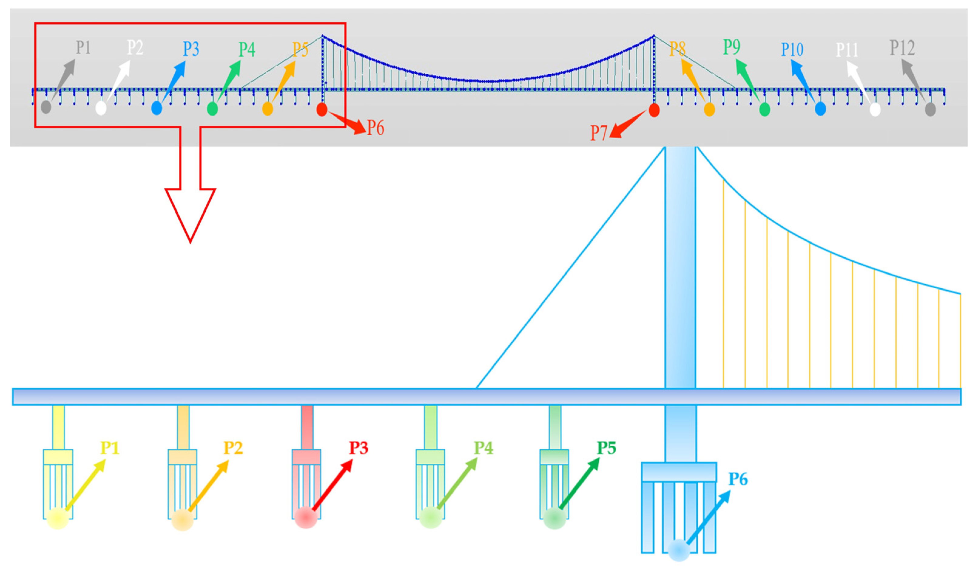 Remotesensing 17 00248 g007