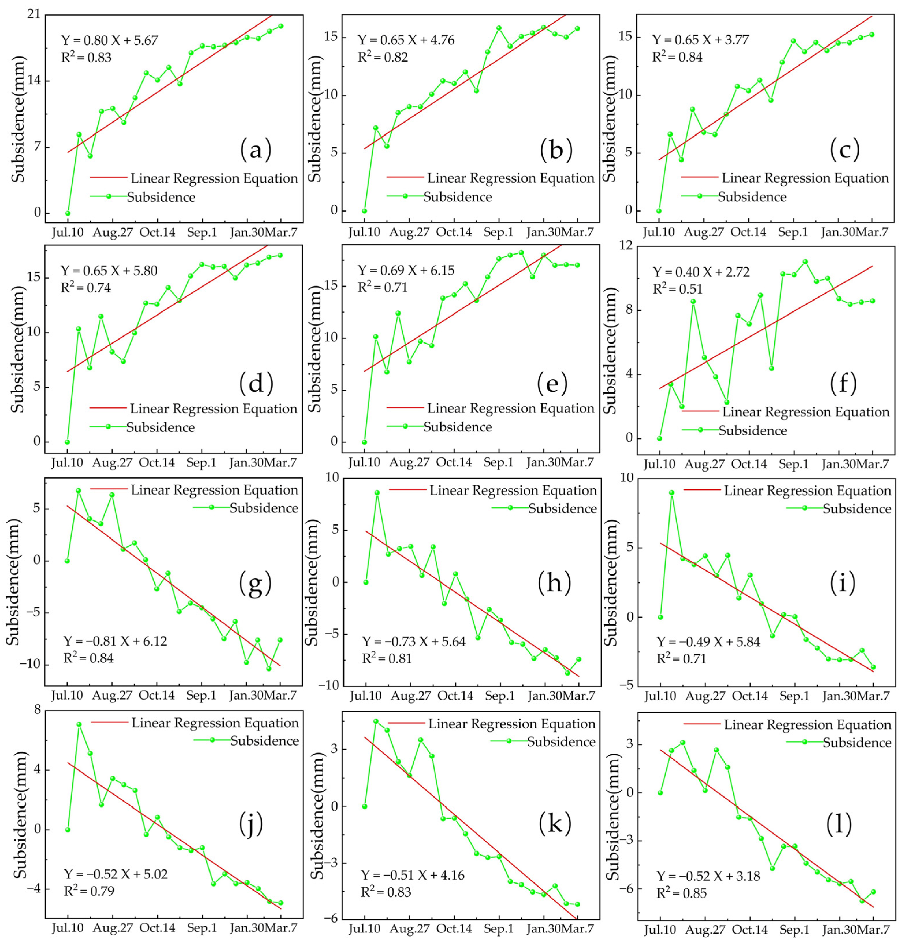 Remotesensing 17 00248 g008