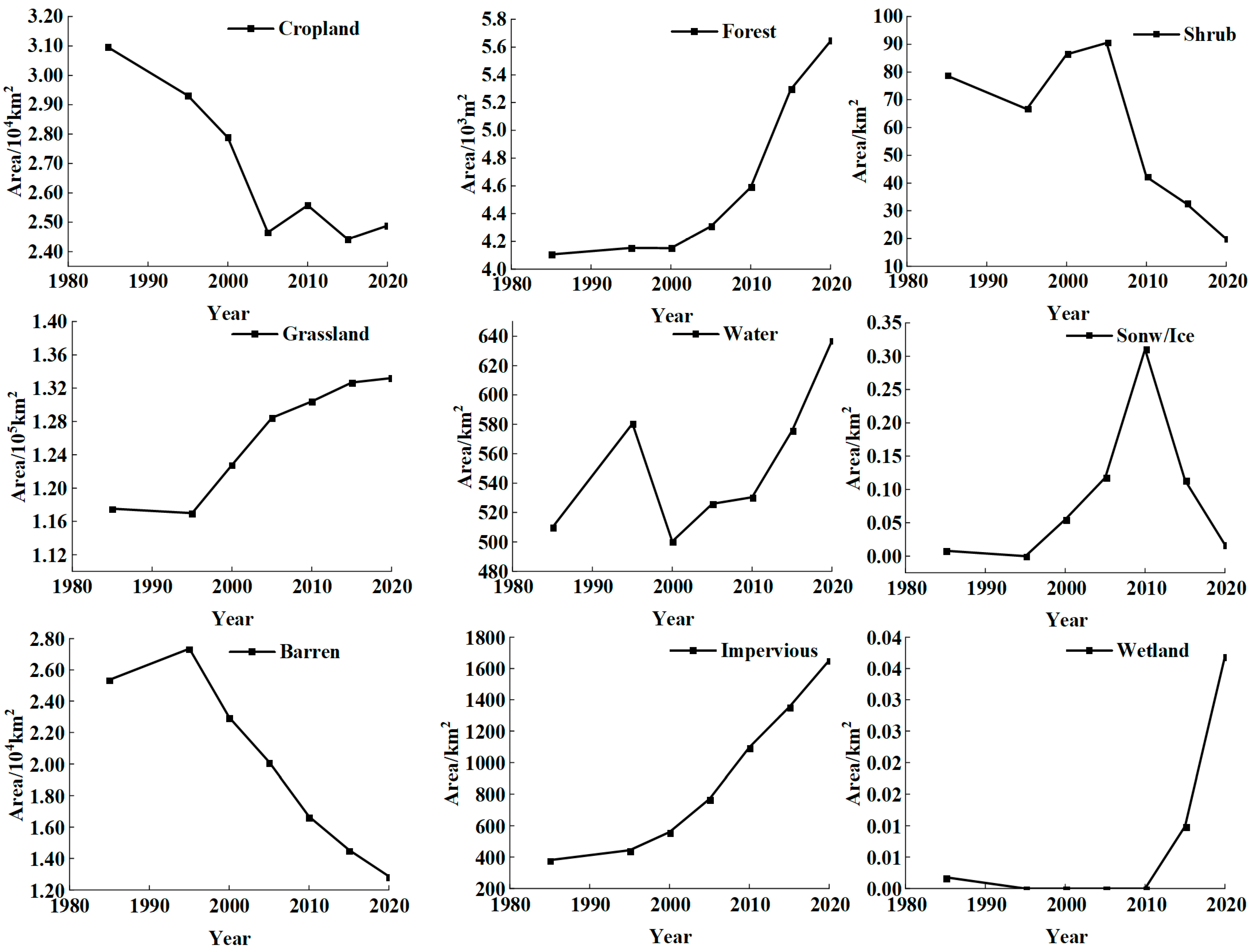 Remotesensing 17 00252 g006