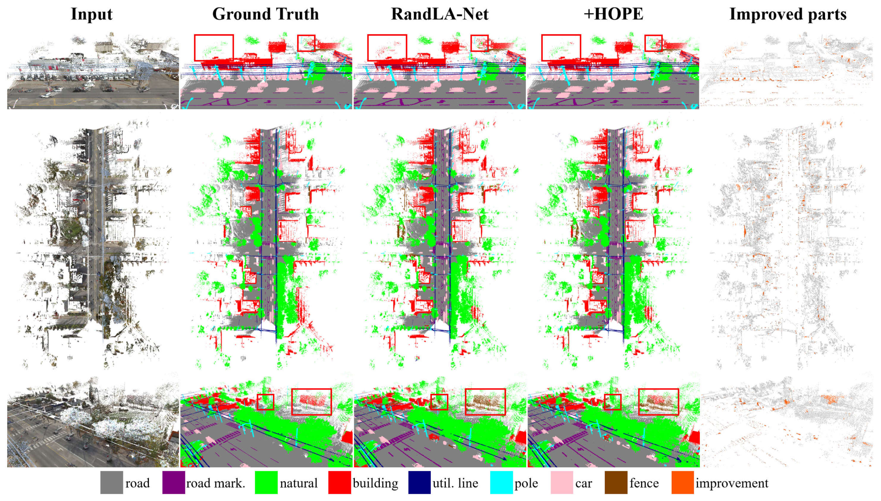 Remotesensing 17 00256 g008
