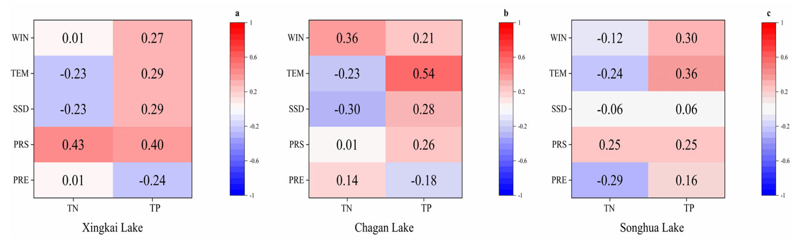 Remotesensing 17 00267 g006
