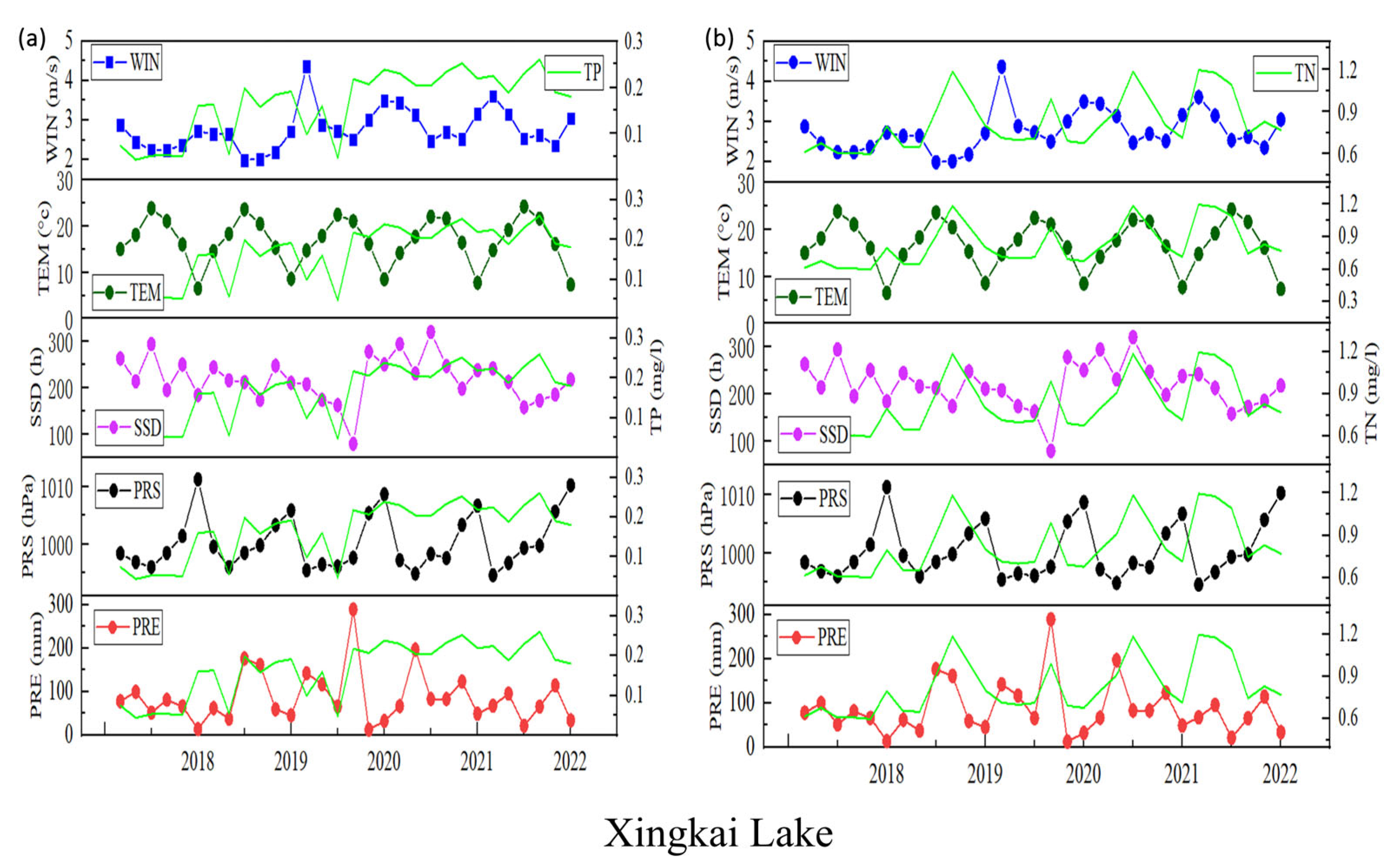 Remotesensing 17 00267 g007