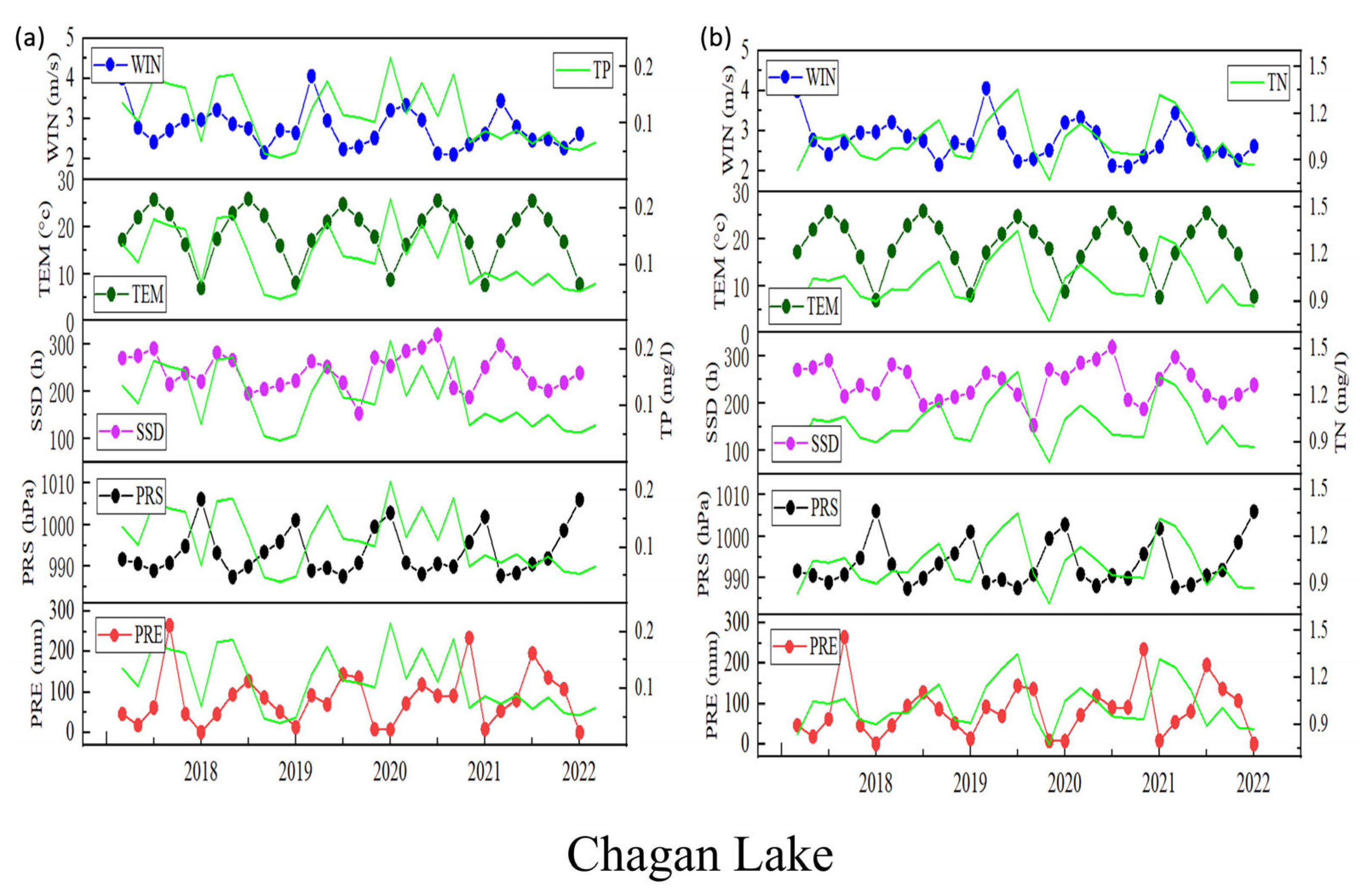 Remotesensing 17 00267 g008