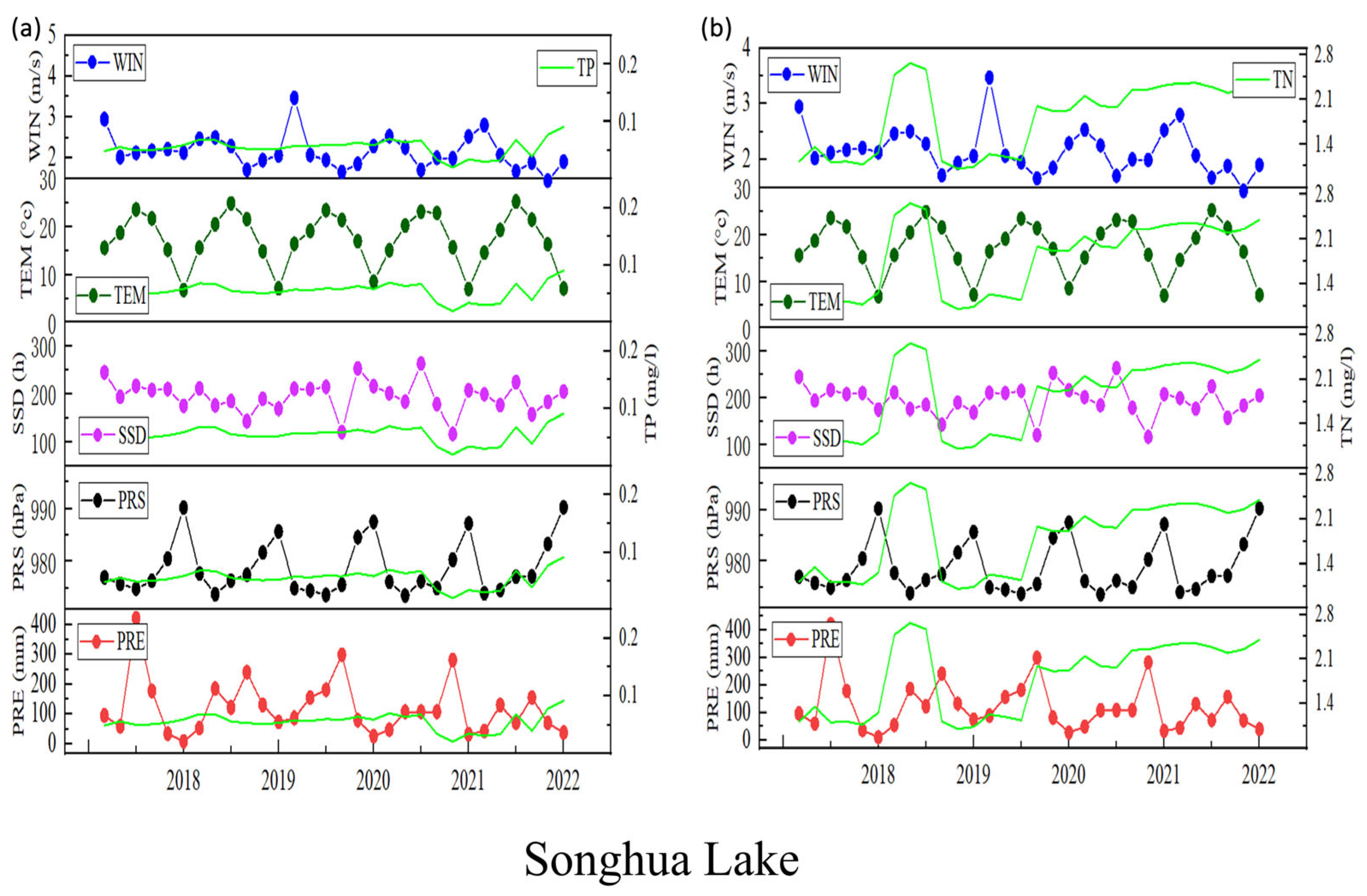 Remotesensing 17 00267 g009