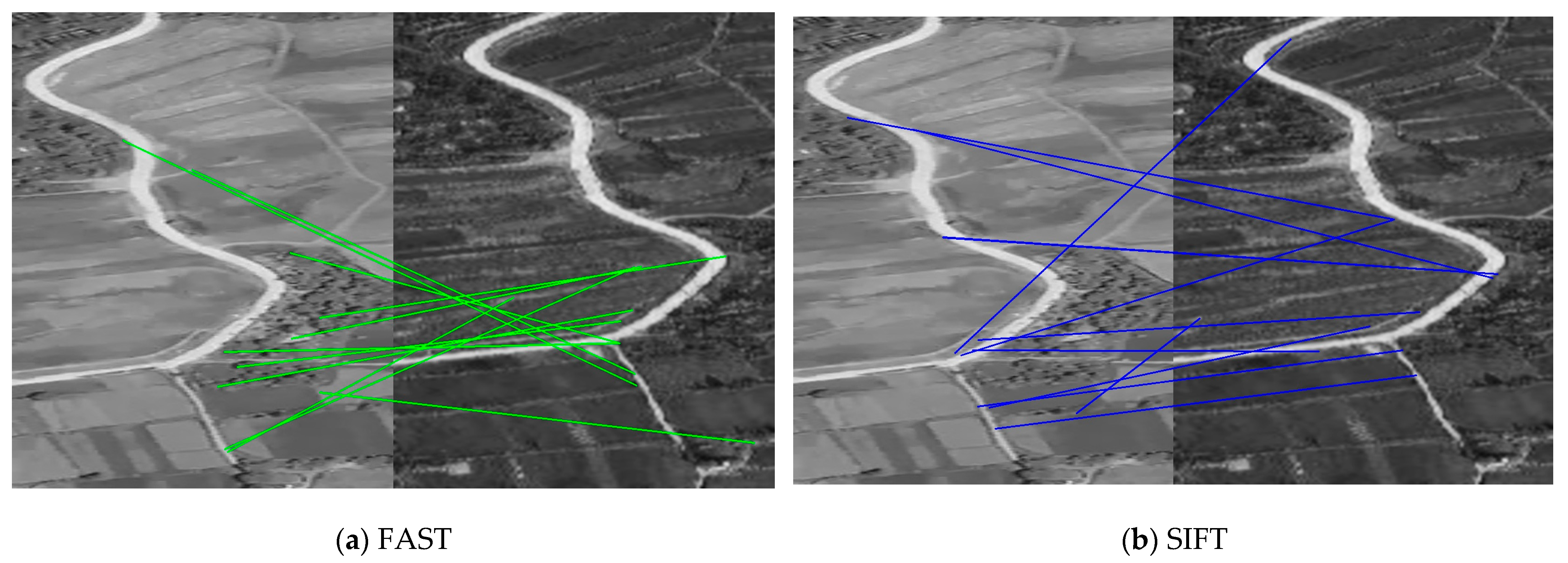 Remotesensing 17 00268 g008a