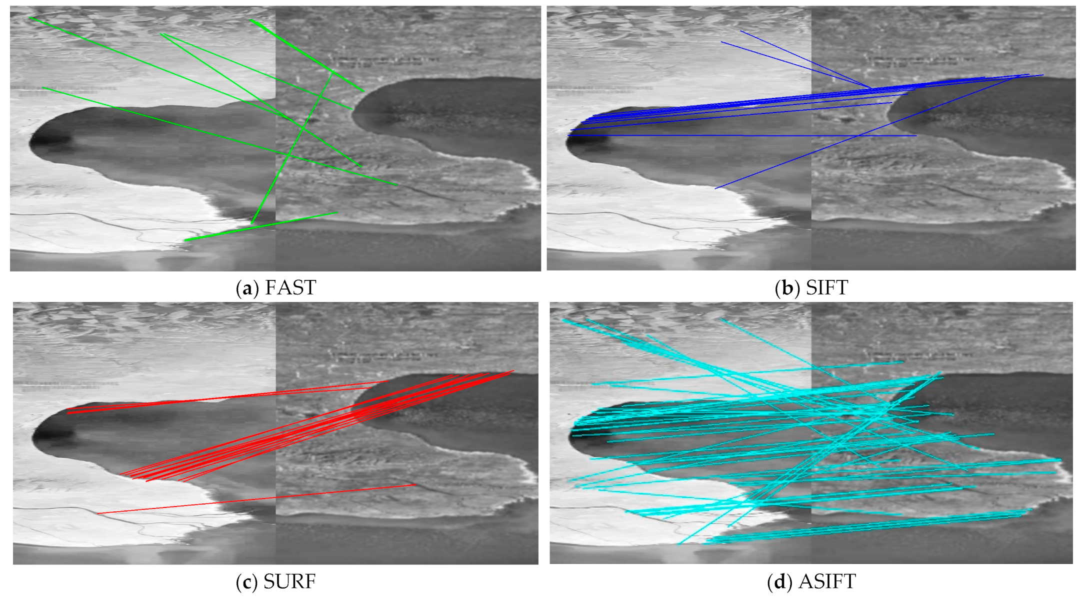 Remotesensing 17 00268 g009a