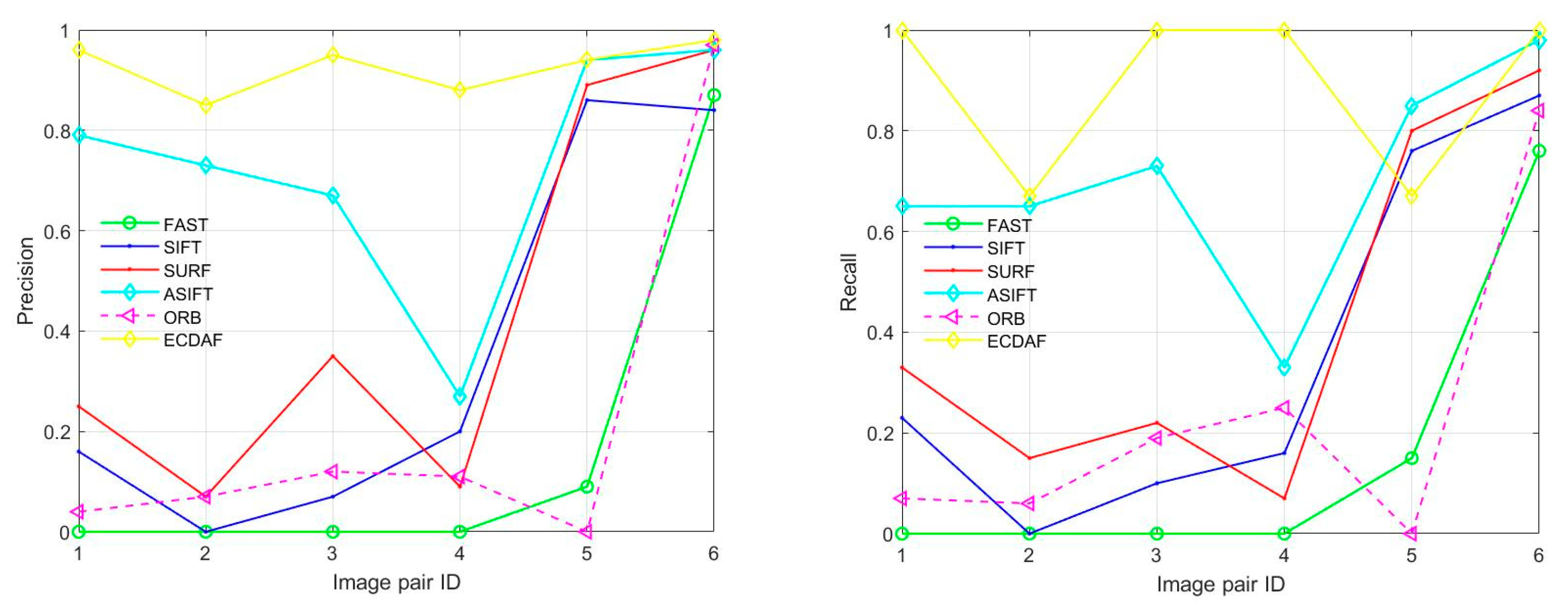 Remotesensing 17 00268 g012