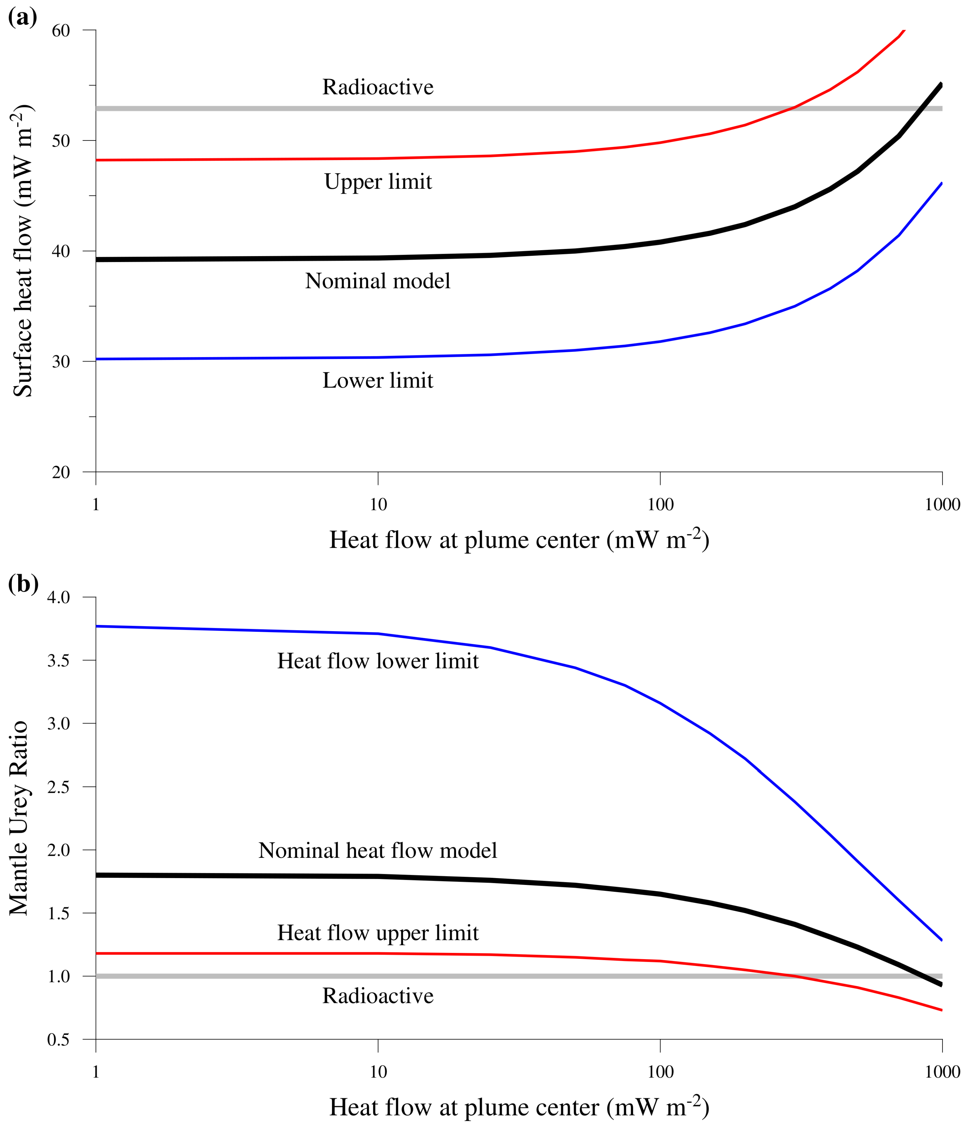 Remotesensing 17 00274 g005