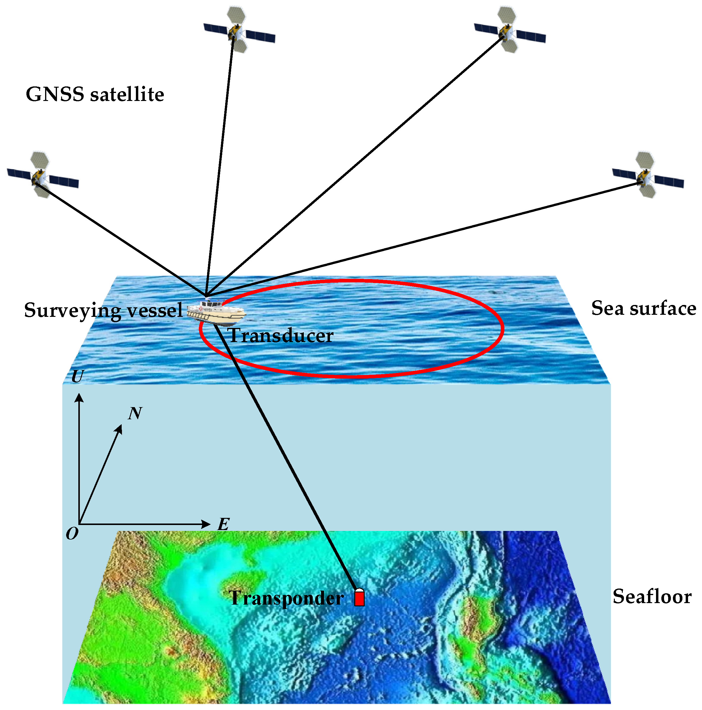 Remotesensing 17 00276 g001