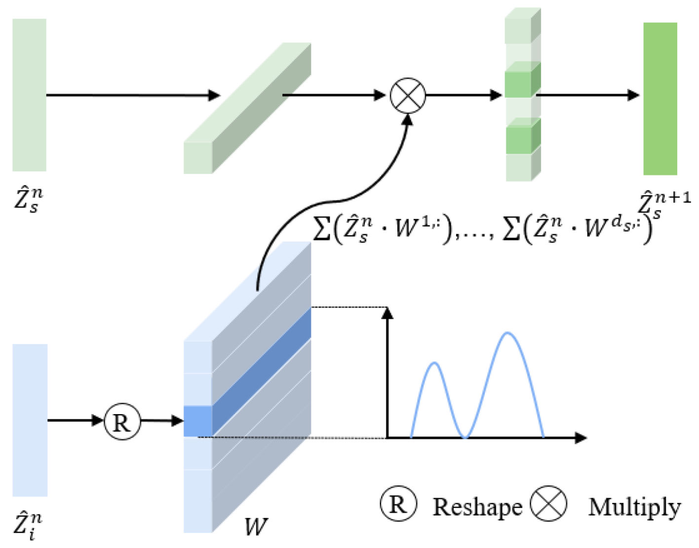 Remotesensing 17 00277 g008