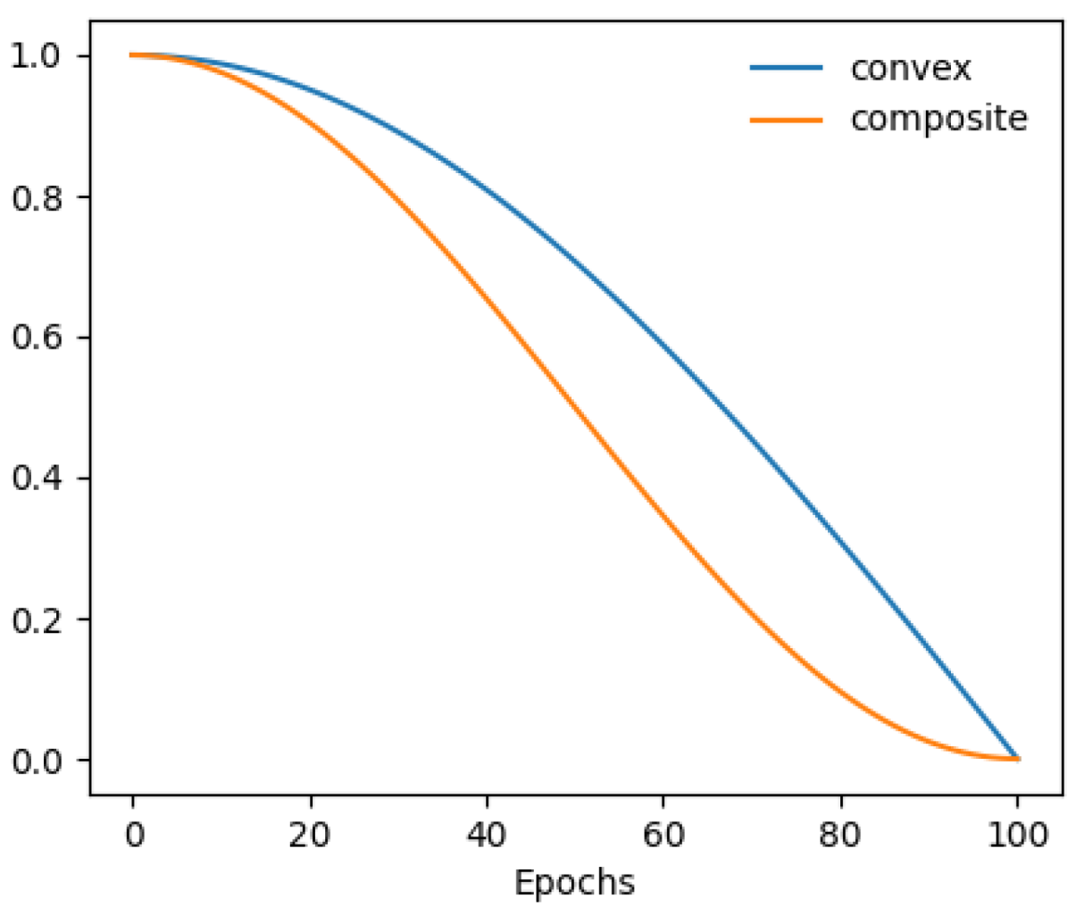 Remotesensing 17 00277 g009