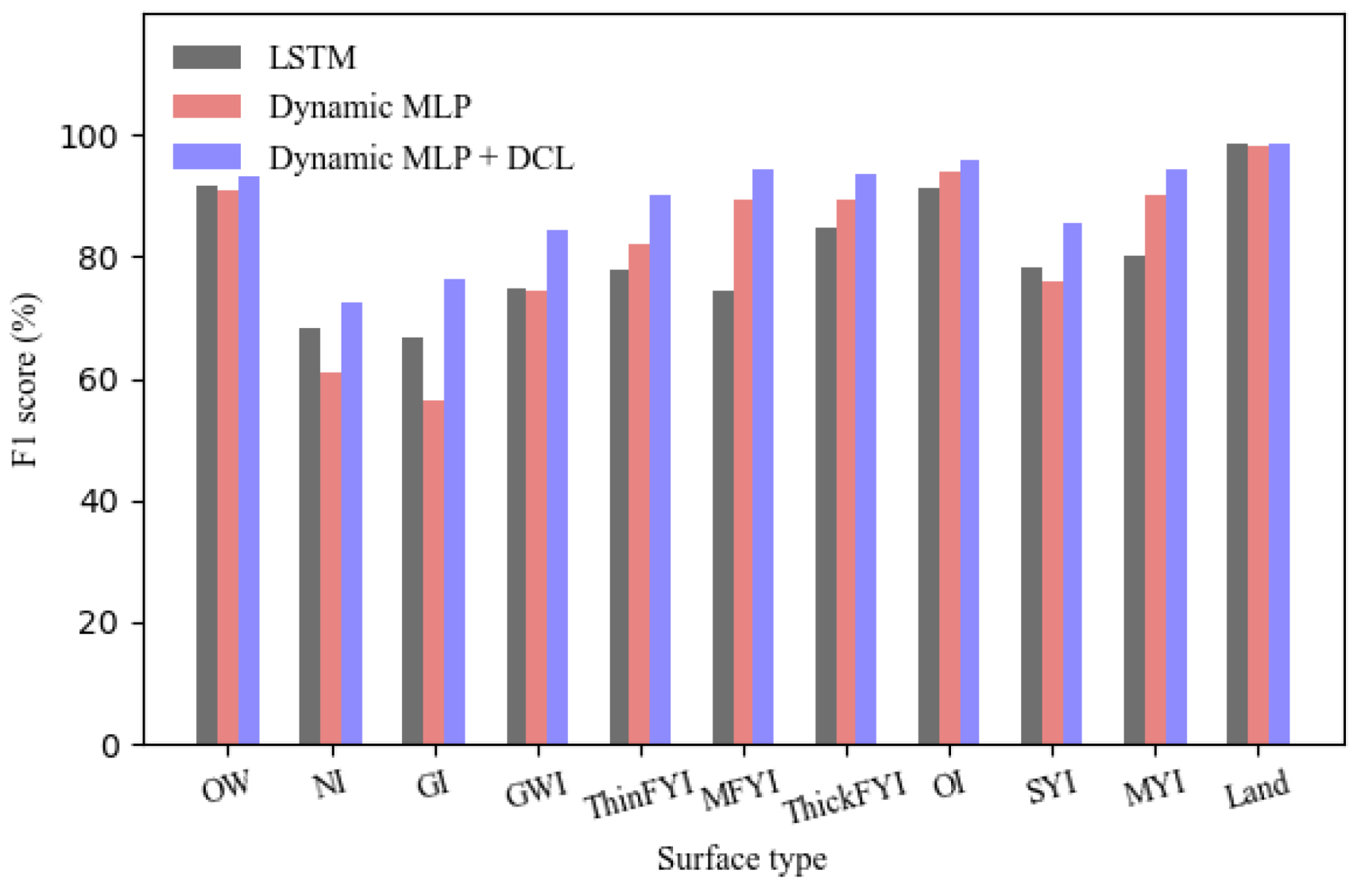 Remotesensing 17 00277 g010