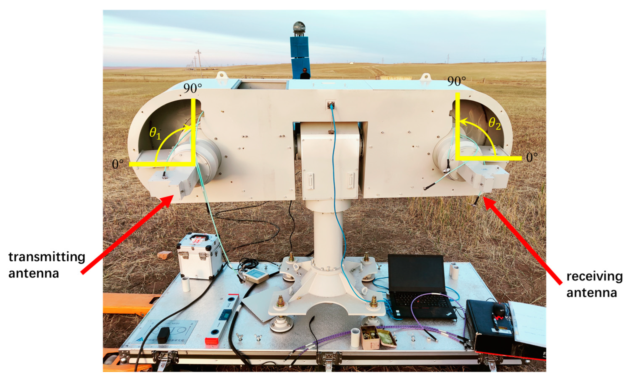 Remotesensing 17 00282 g003