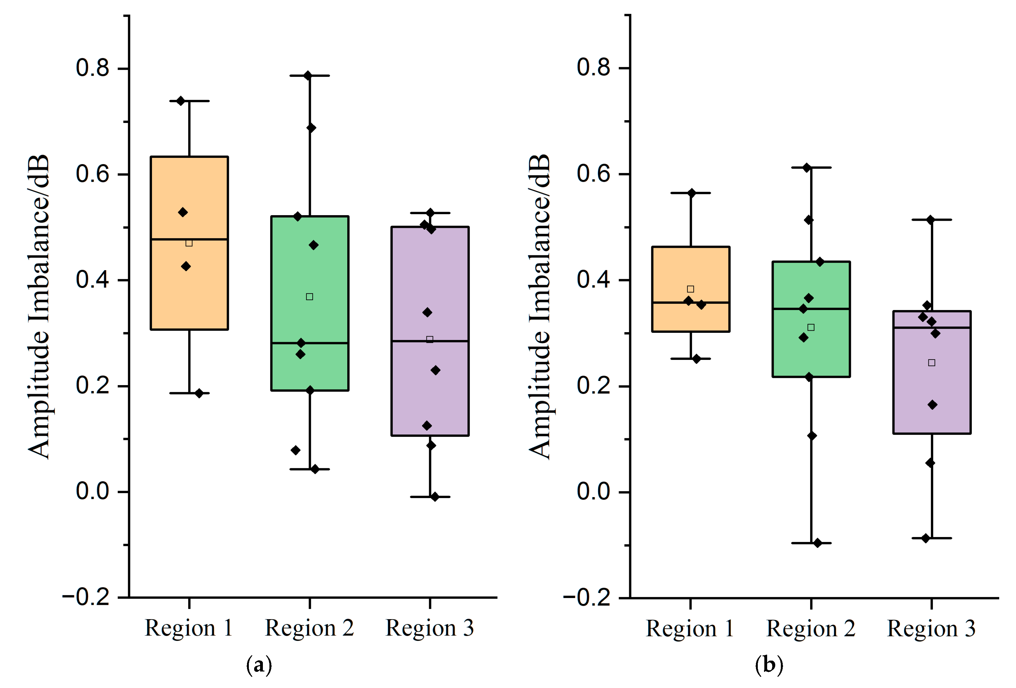 Remotesensing 17 00282 g009