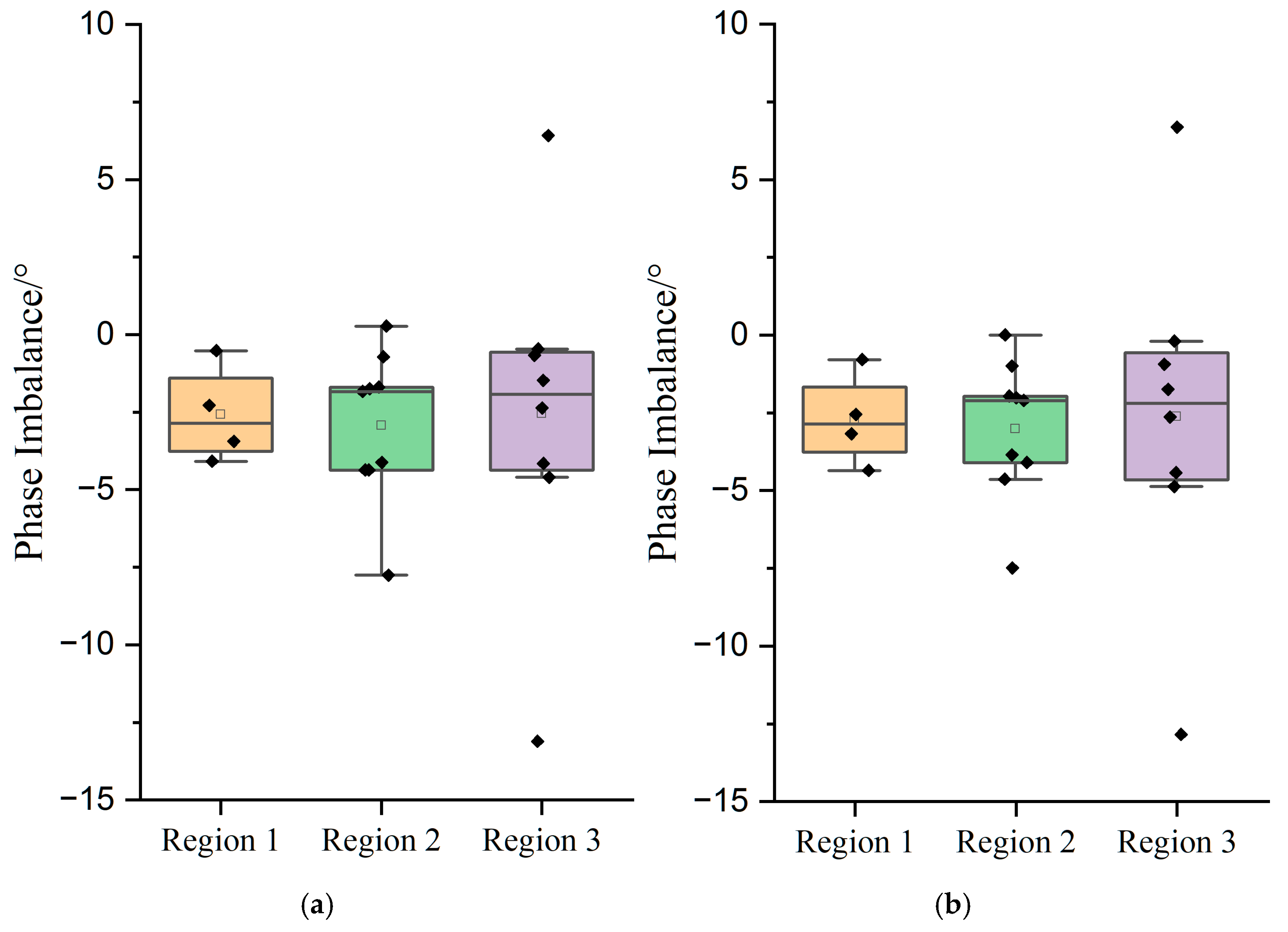 Remotesensing 17 00282 g010