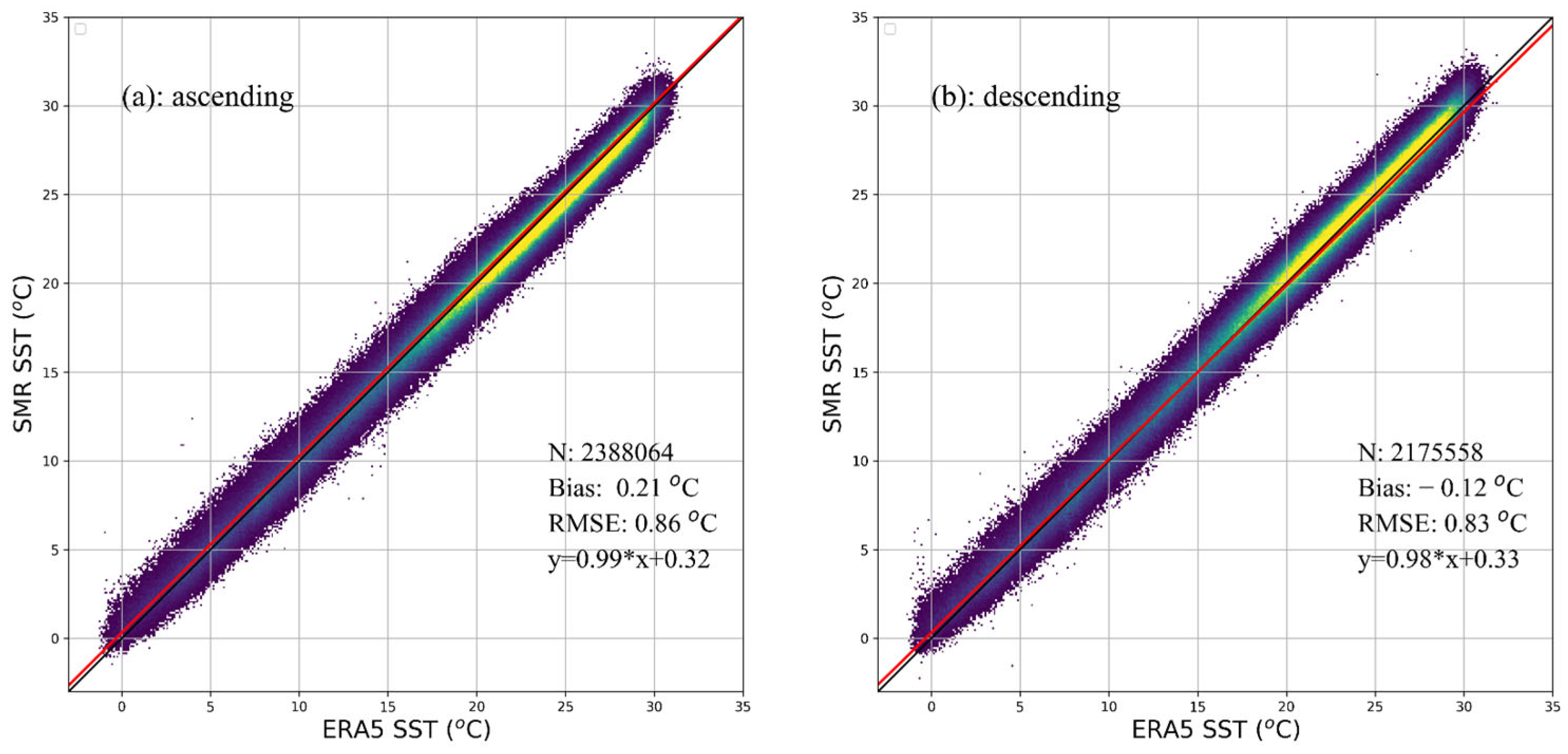 Remotesensing 17 00300 g006