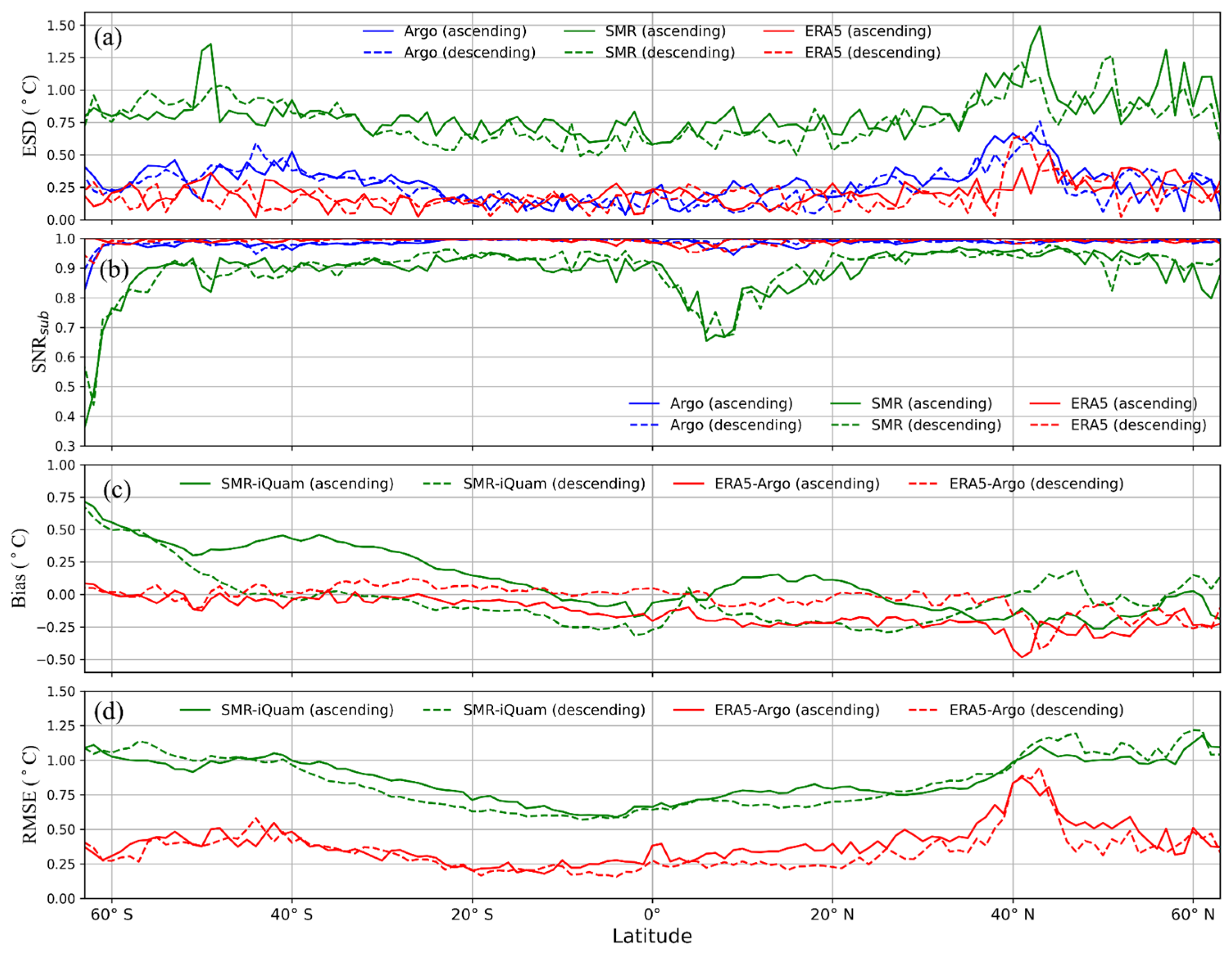 Remotesensing 17 00300 g008