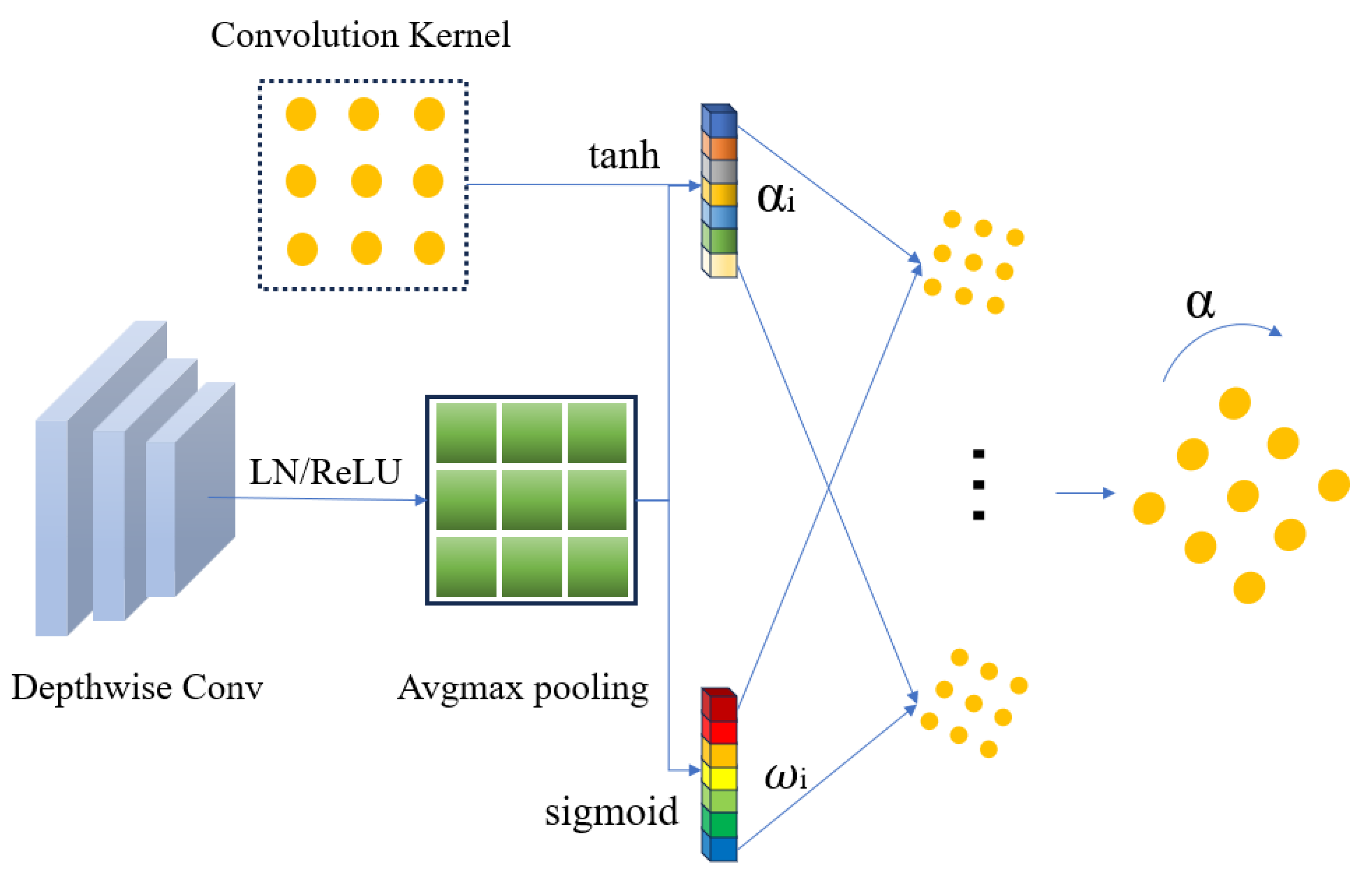 Remotesensing 17 00312 g004