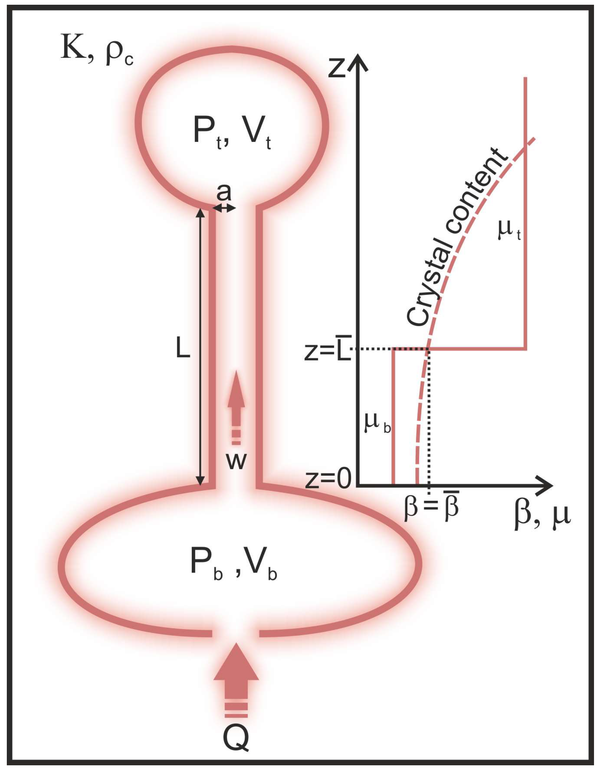 Remotesensing 17 00317 g002