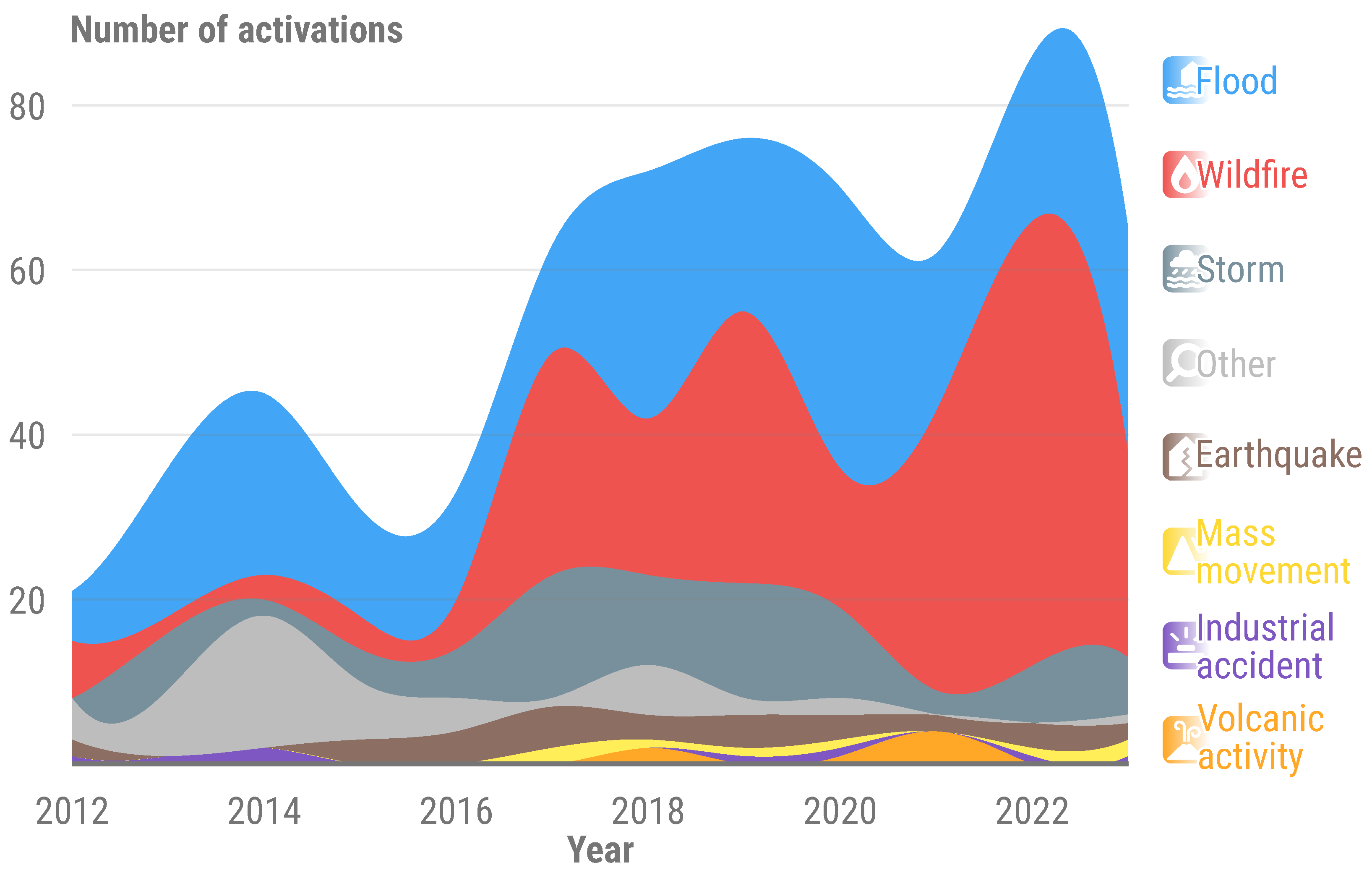 Remotesensing 17 00329 g002