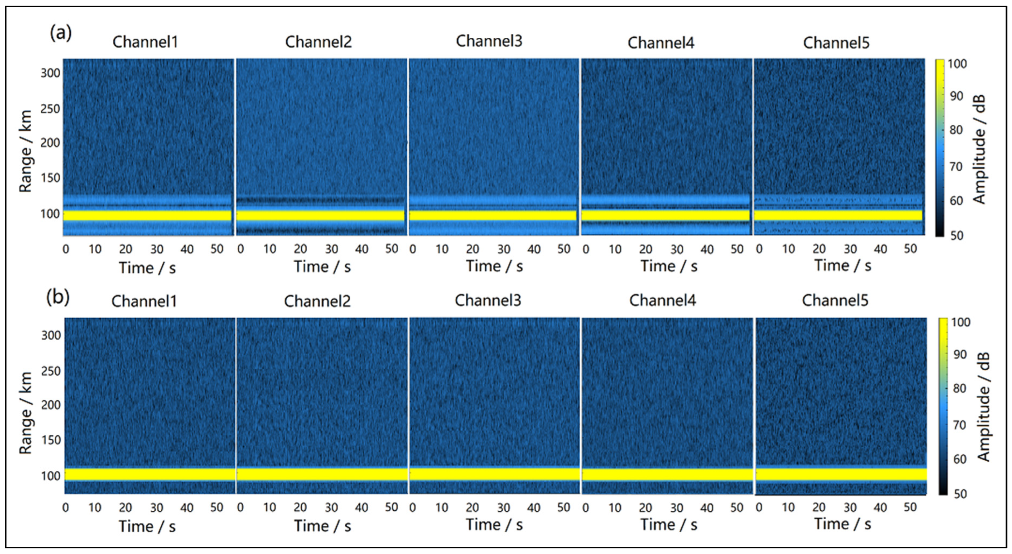 Remotesensing 17 00331 g005
