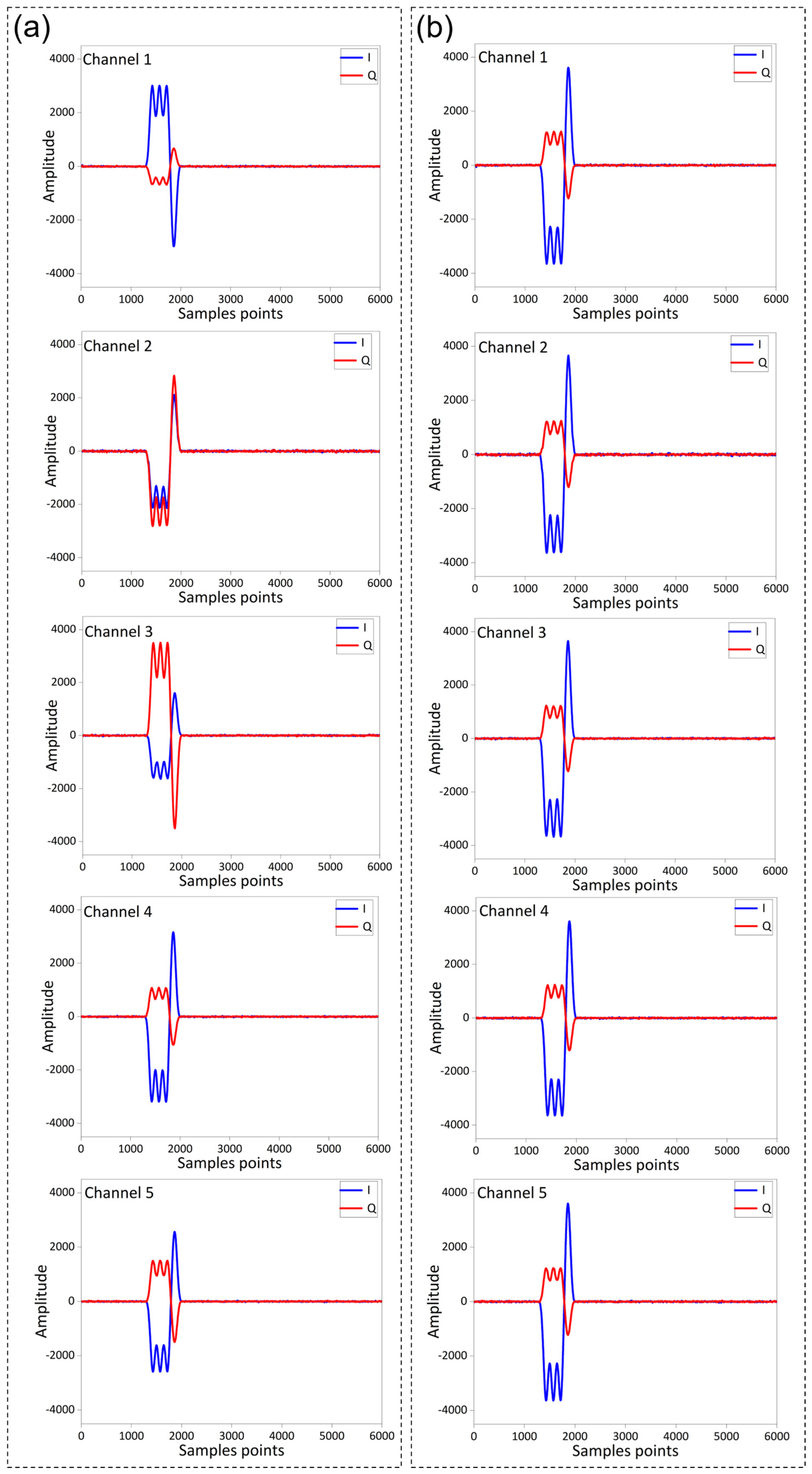 Remotesensing 17 00331 g007