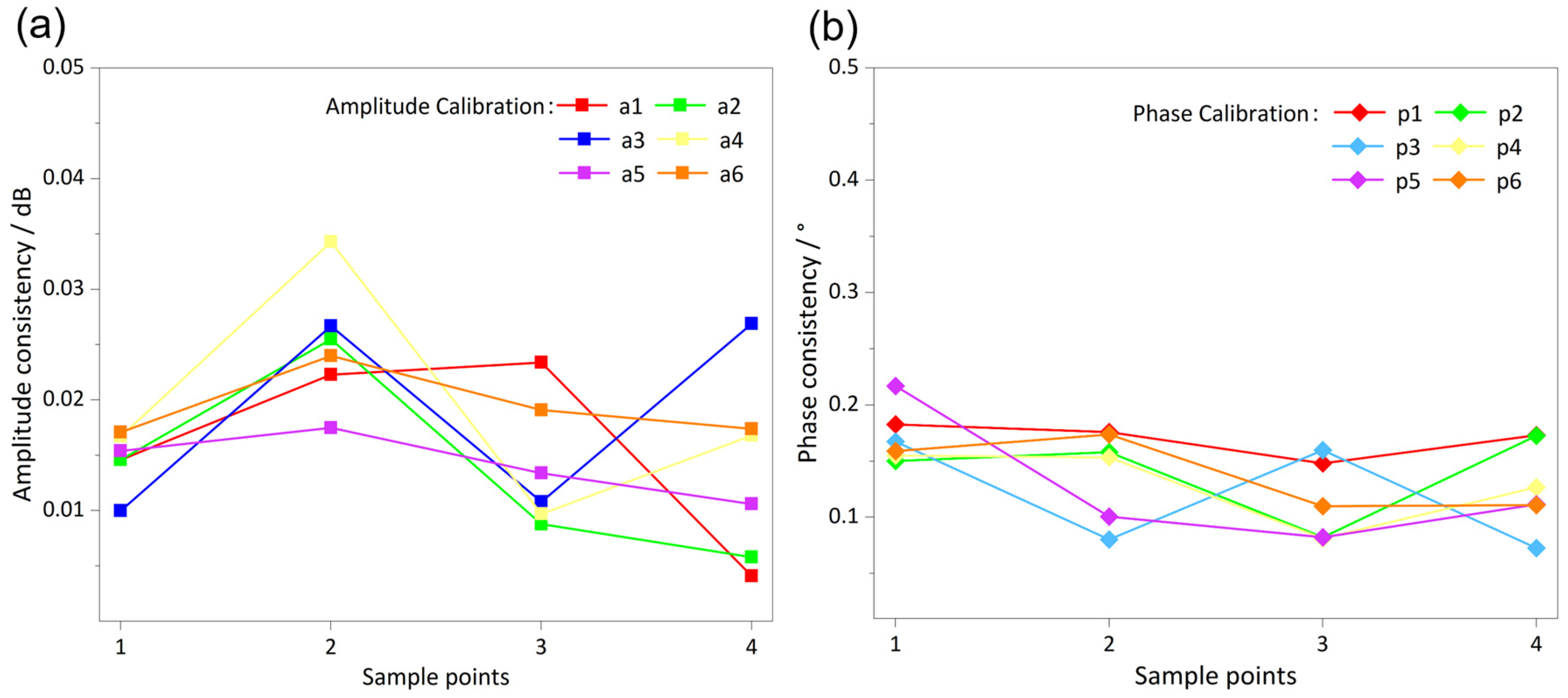 Remotesensing 17 00331 g009