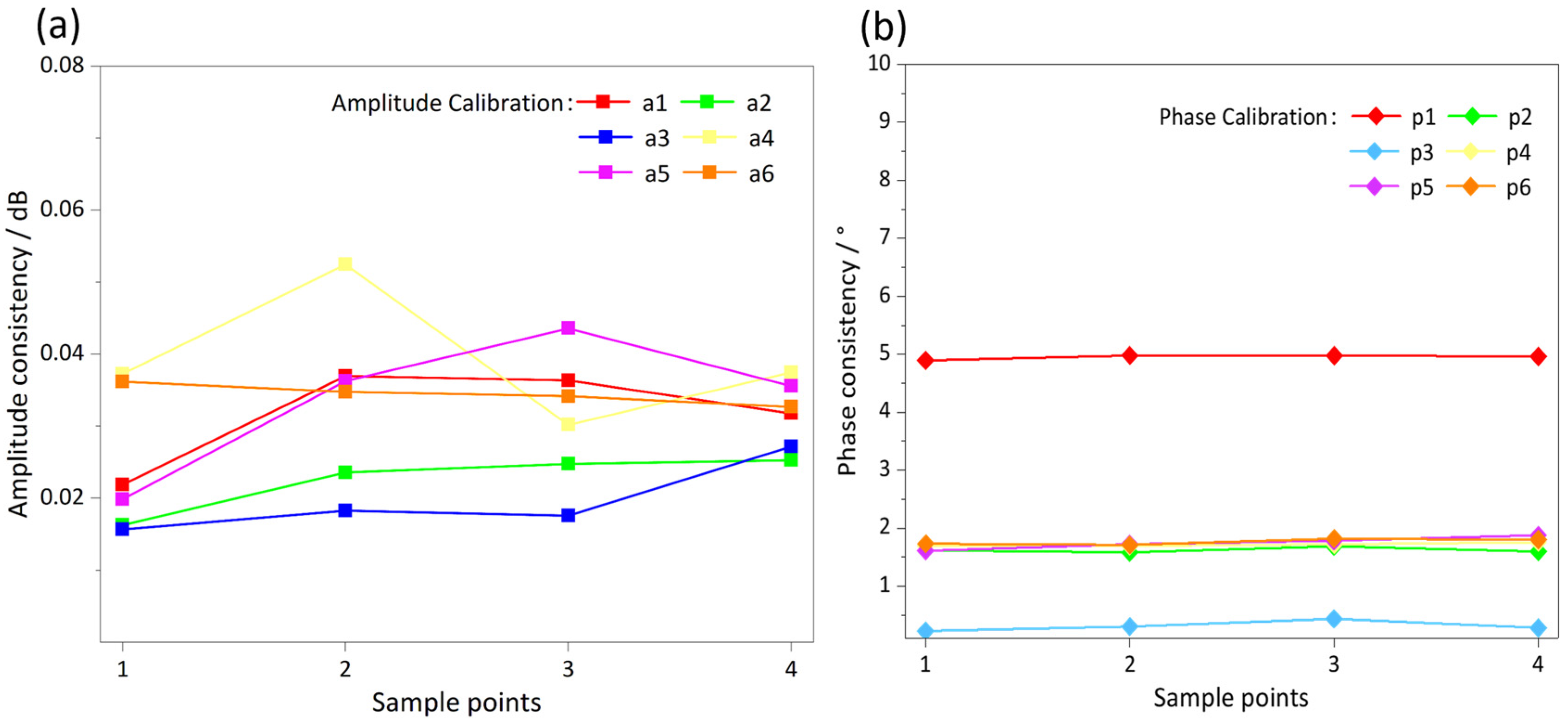Remotesensing 17 00331 g010