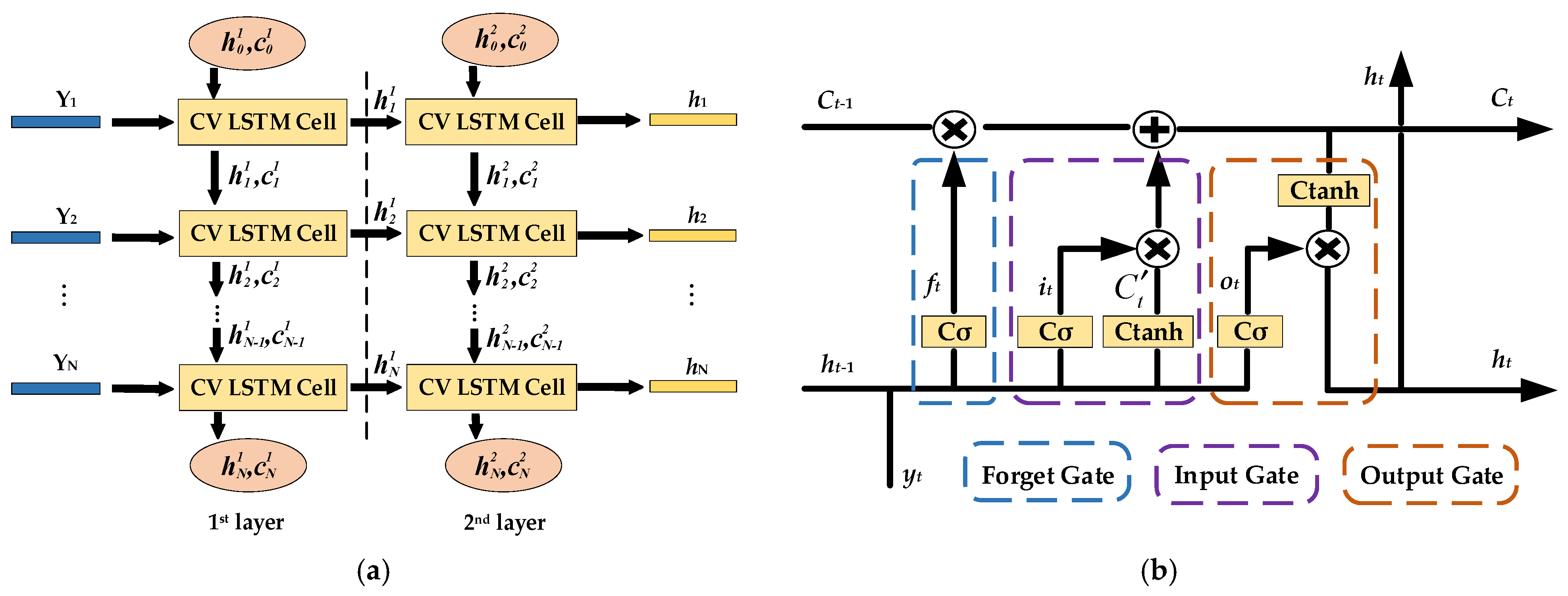 Remotesensing 17 00347 g003