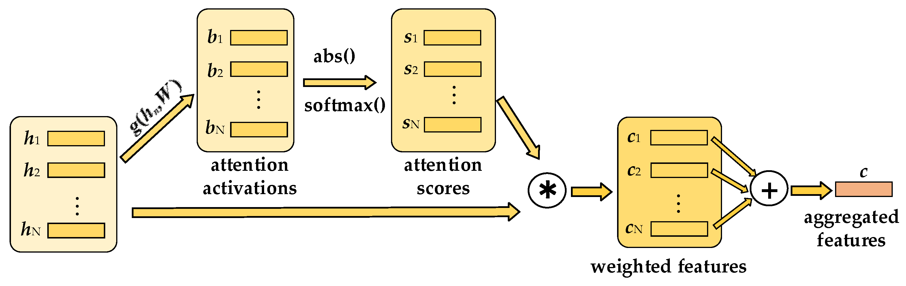 Remotesensing 17 00347 g004