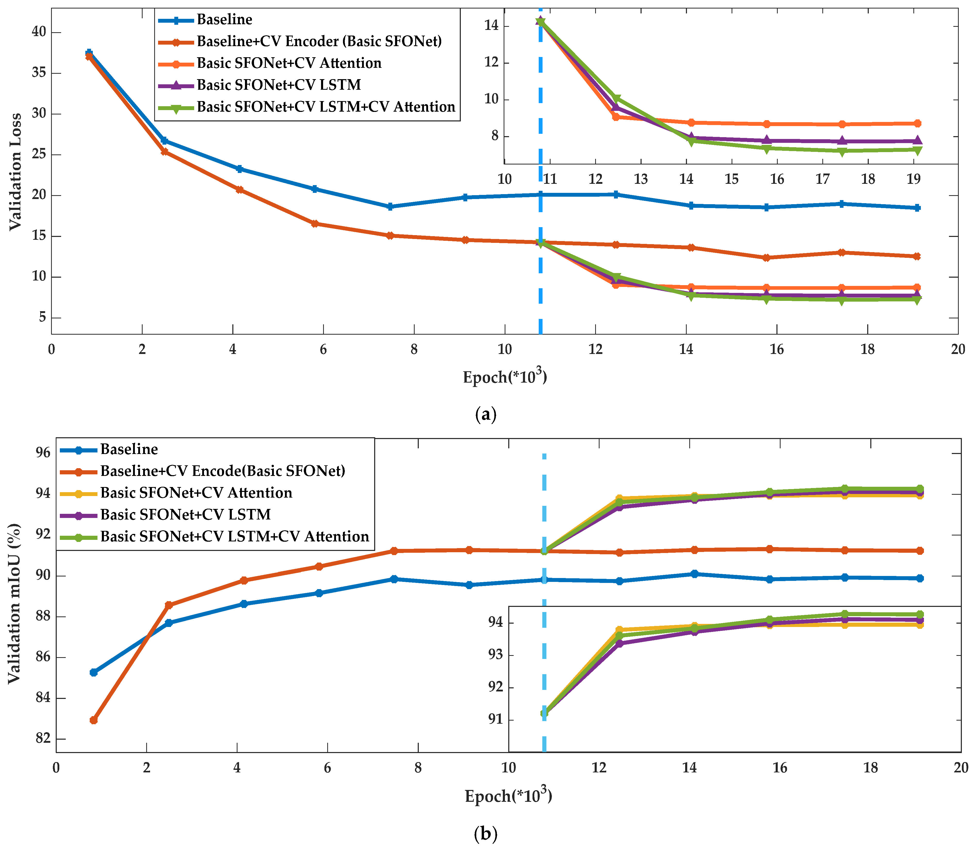 Remotesensing 17 00347 g009