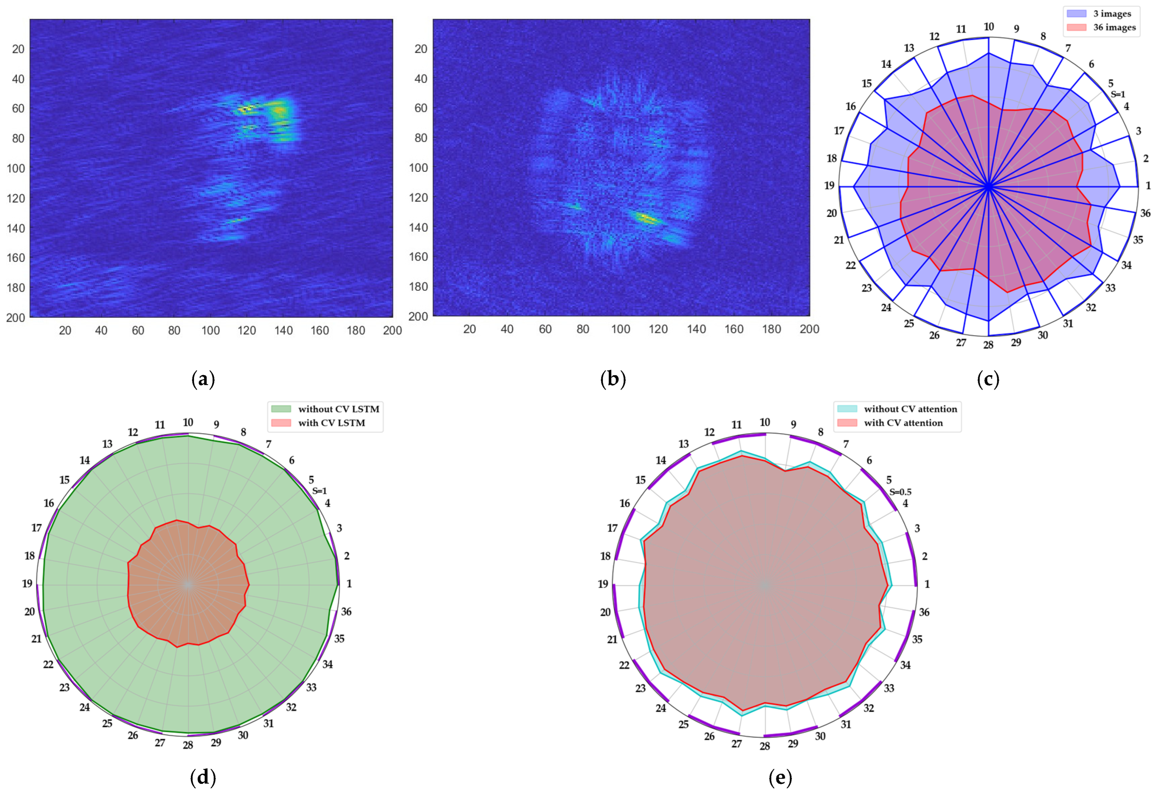 Remotesensing 17 00347 g011