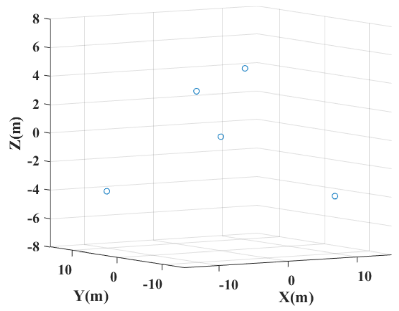 Remotesensing 17 00363 g005