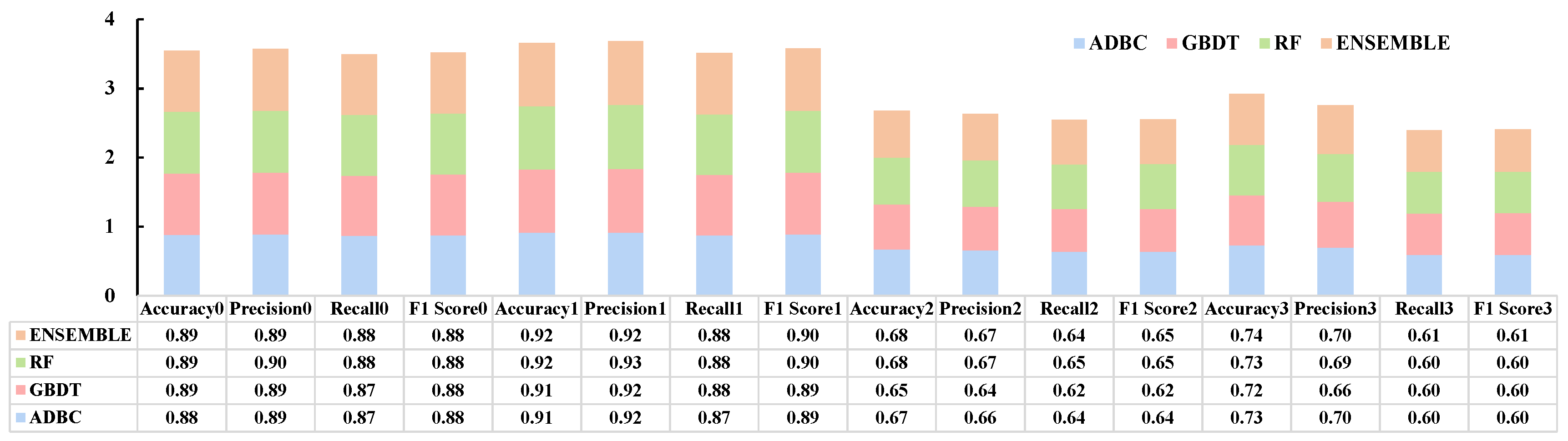 Remotesensing 17 00375 g009
