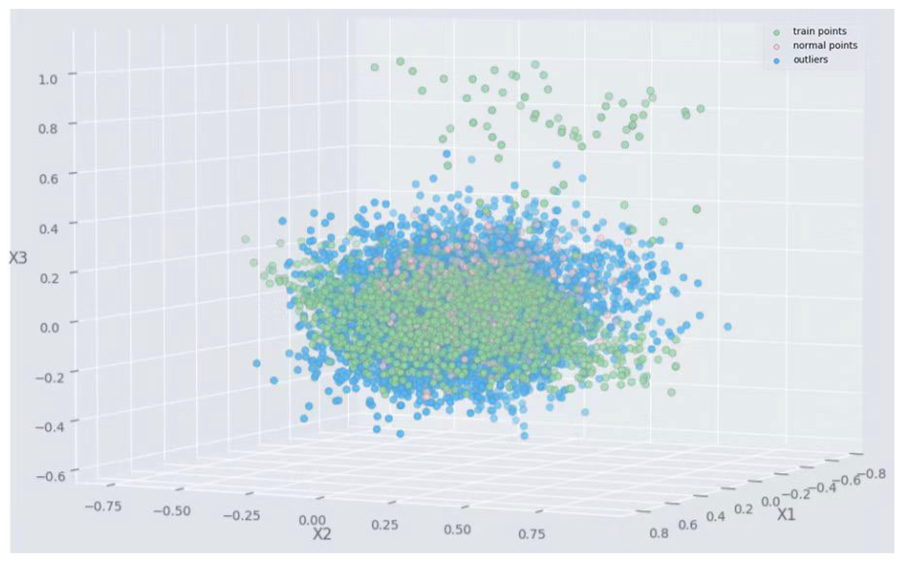 Remotesensing 17 00375 g010