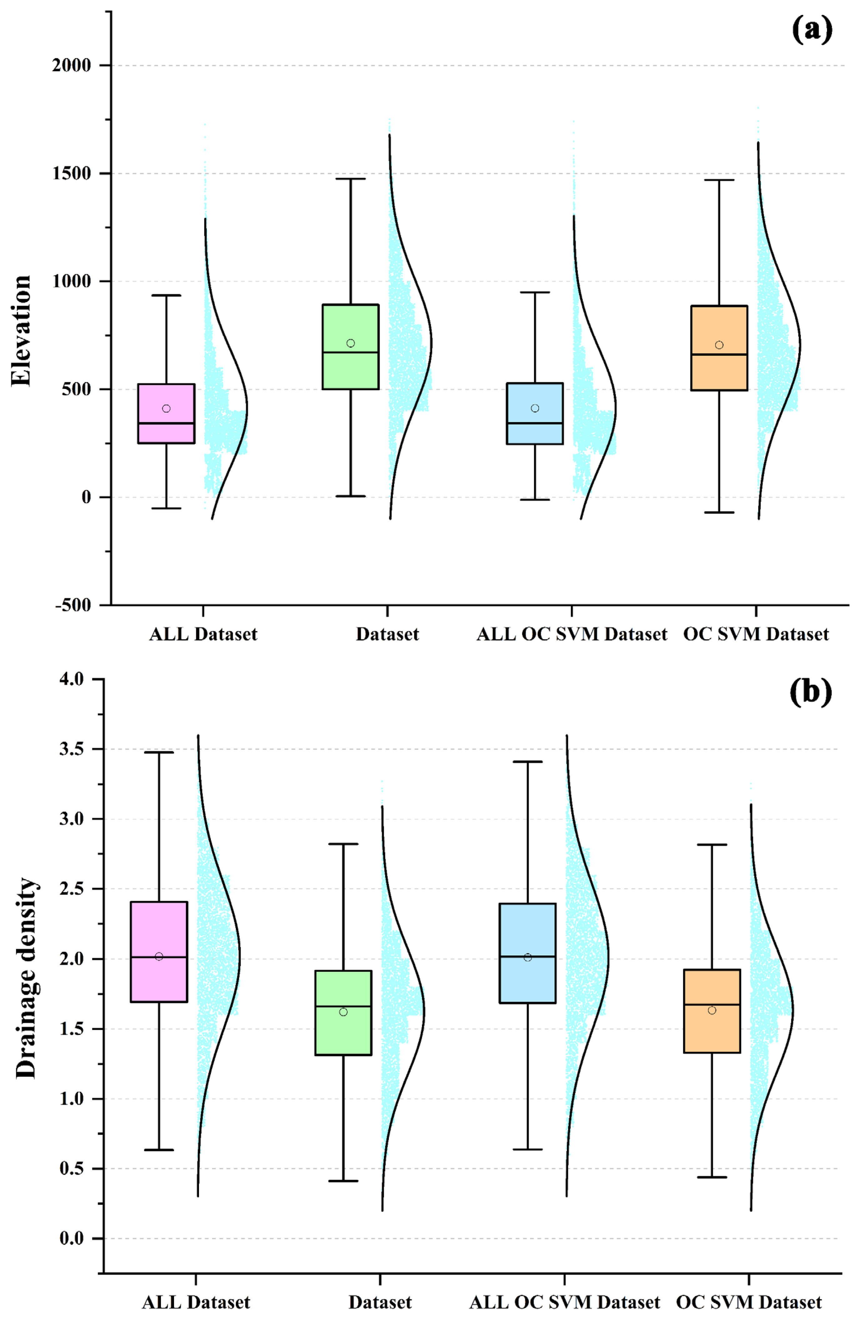 Remotesensing 17 00375 g016
