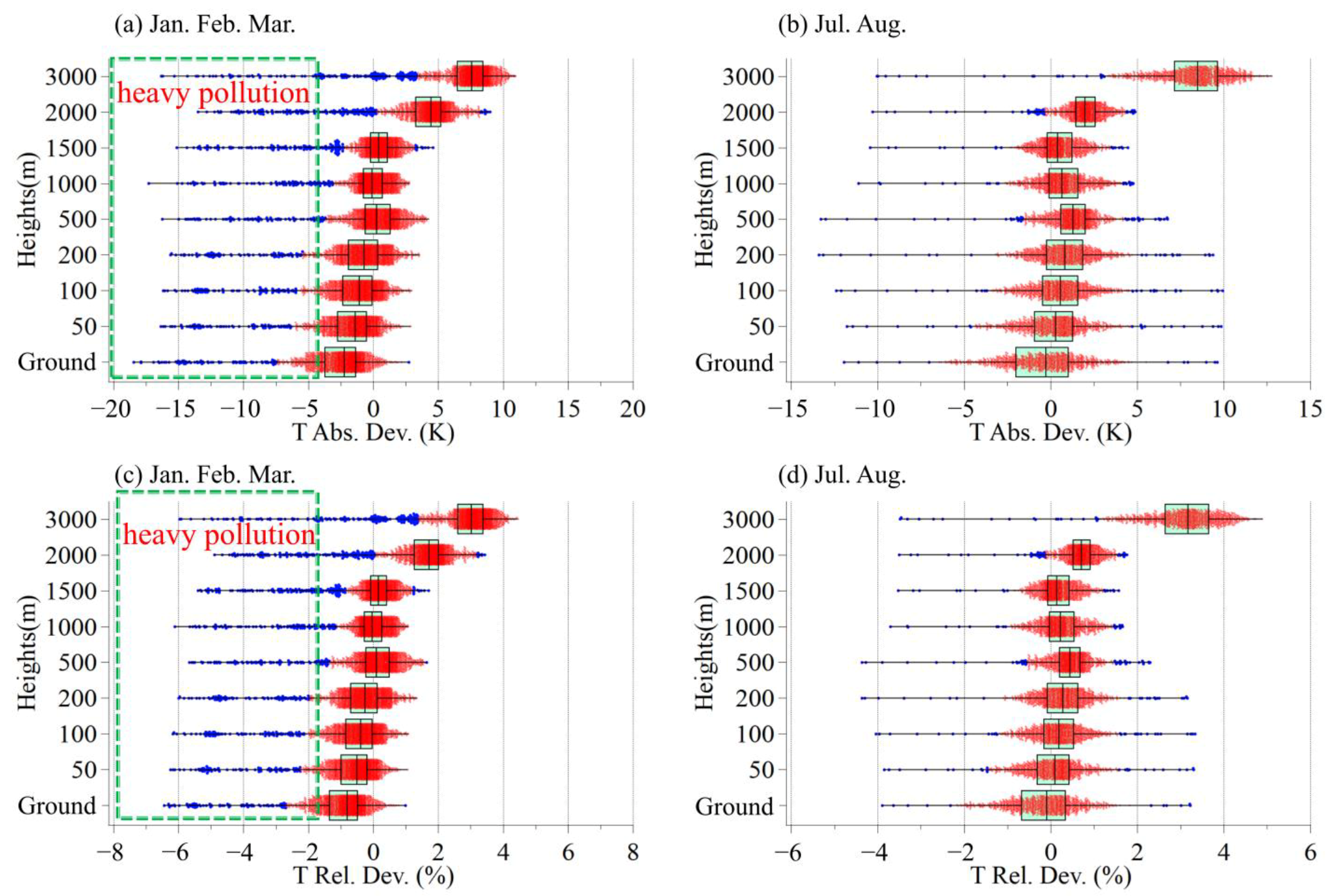Remotesensing 17 00393 g006