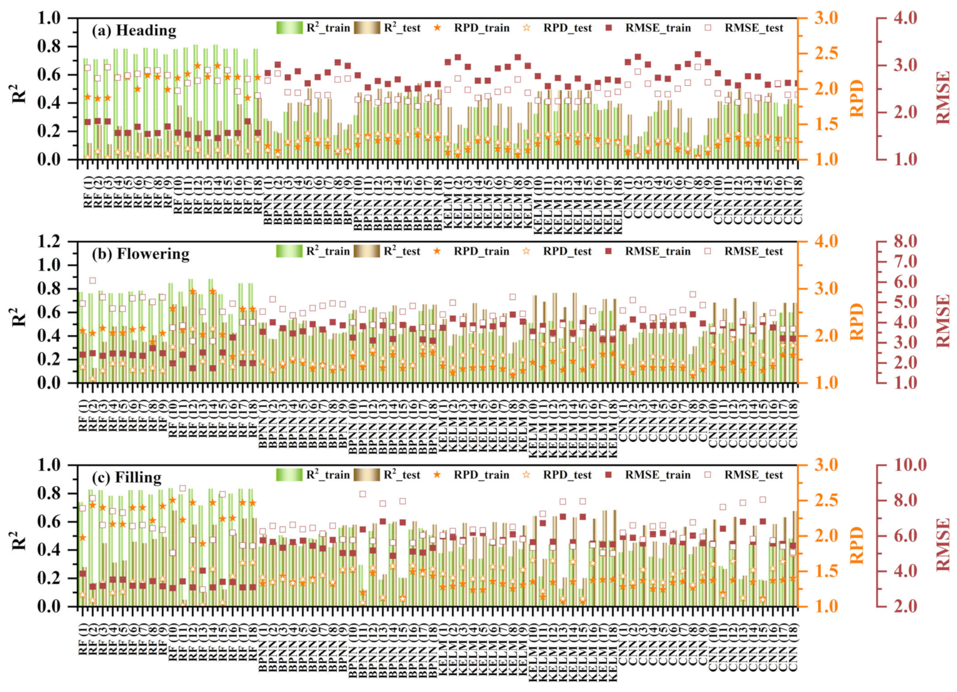 Remotesensing 17 00406 g003