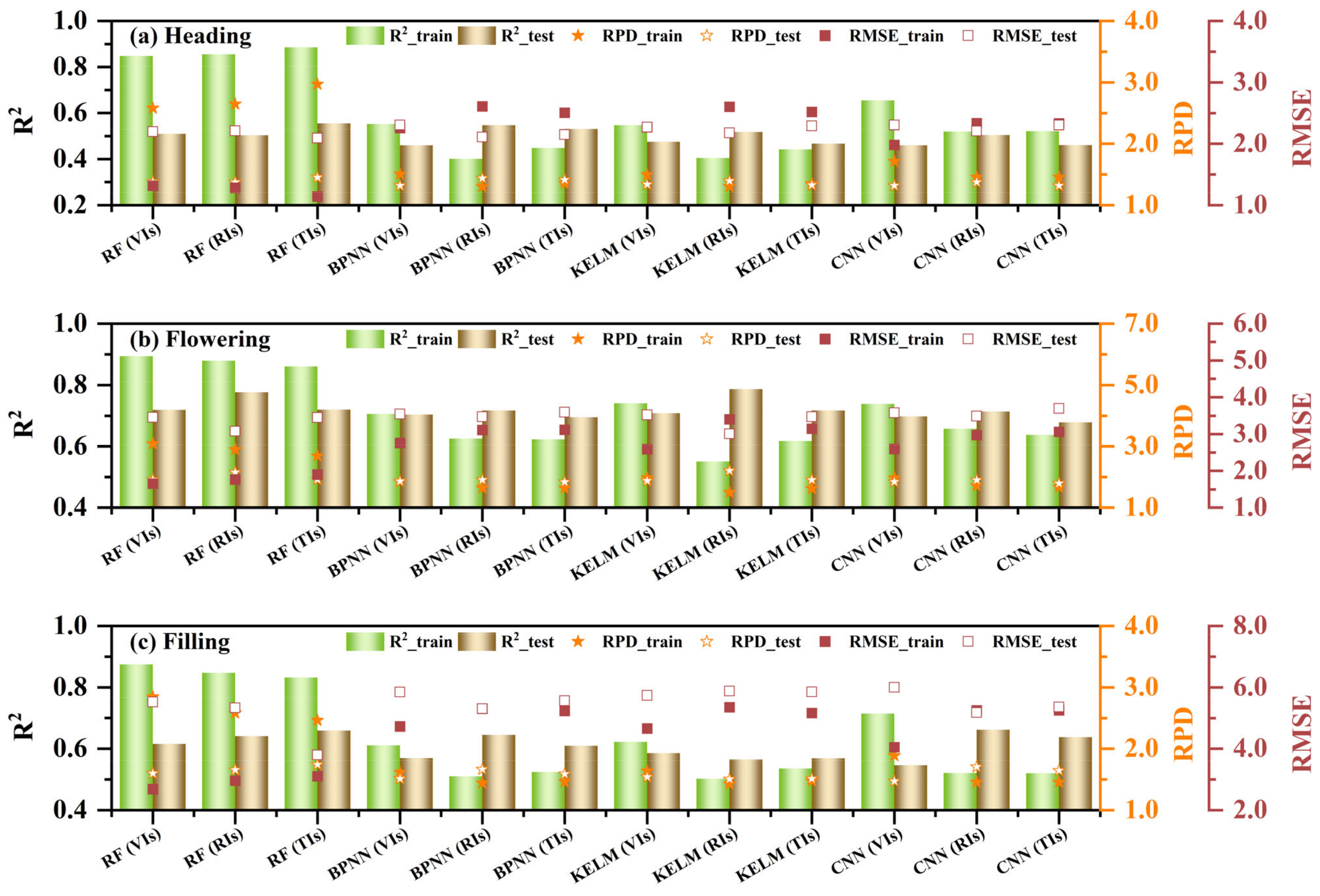 Remotesensing 17 00406 g004
