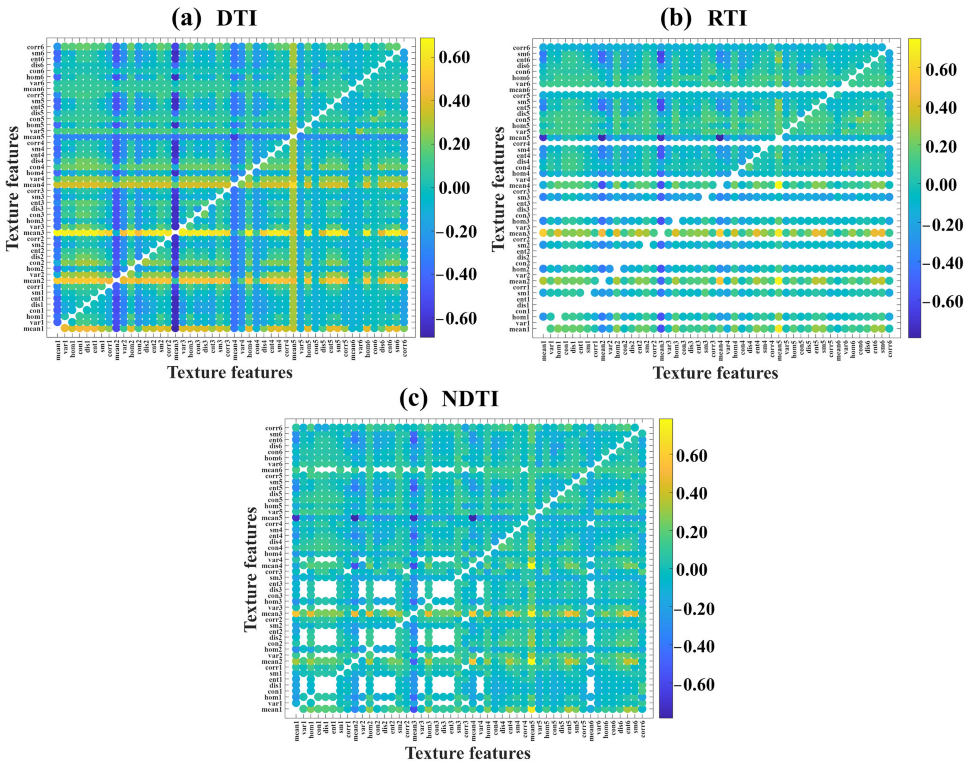 Remotesensing 17 00406 g0a1