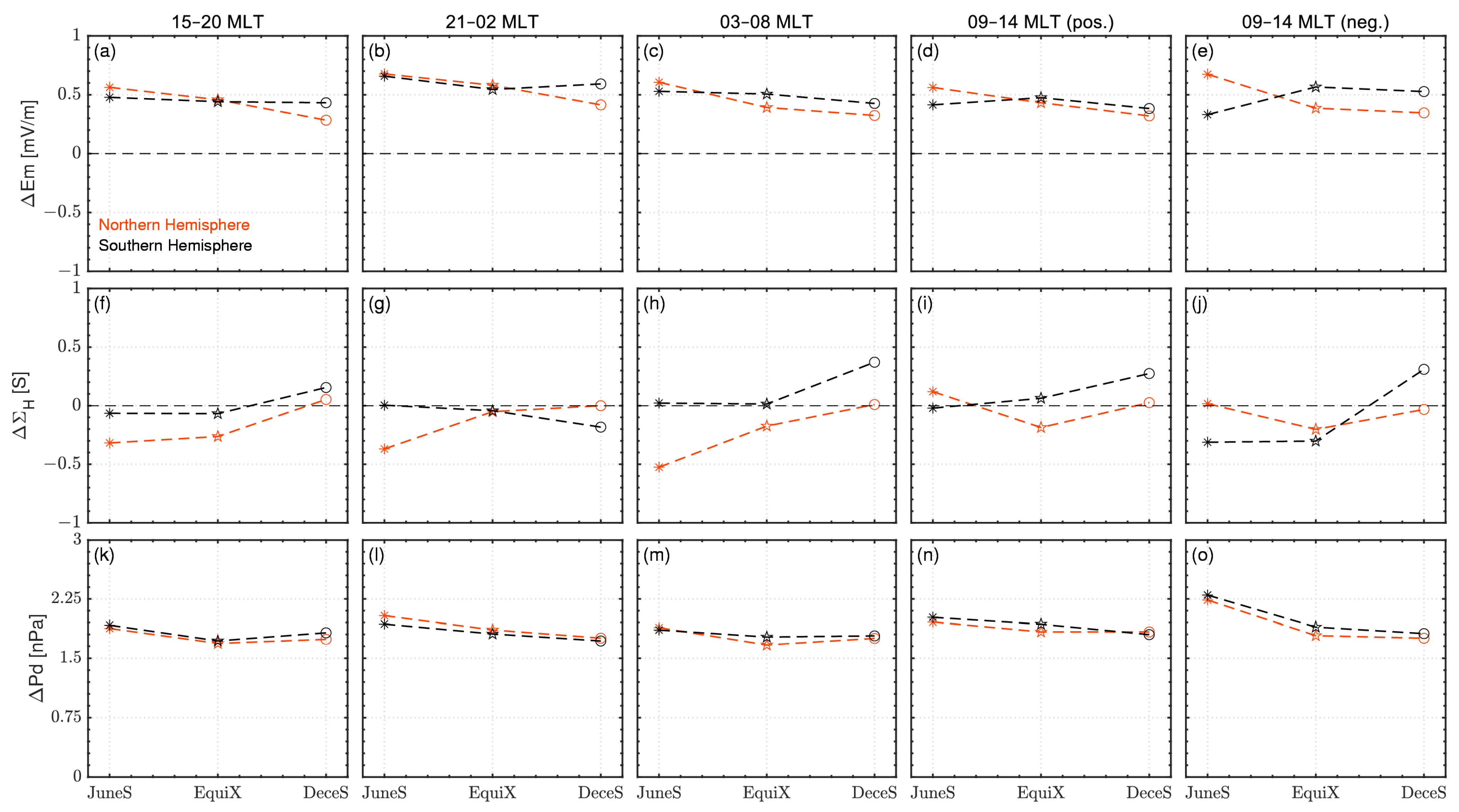 Remotesensing 17 00427 g006