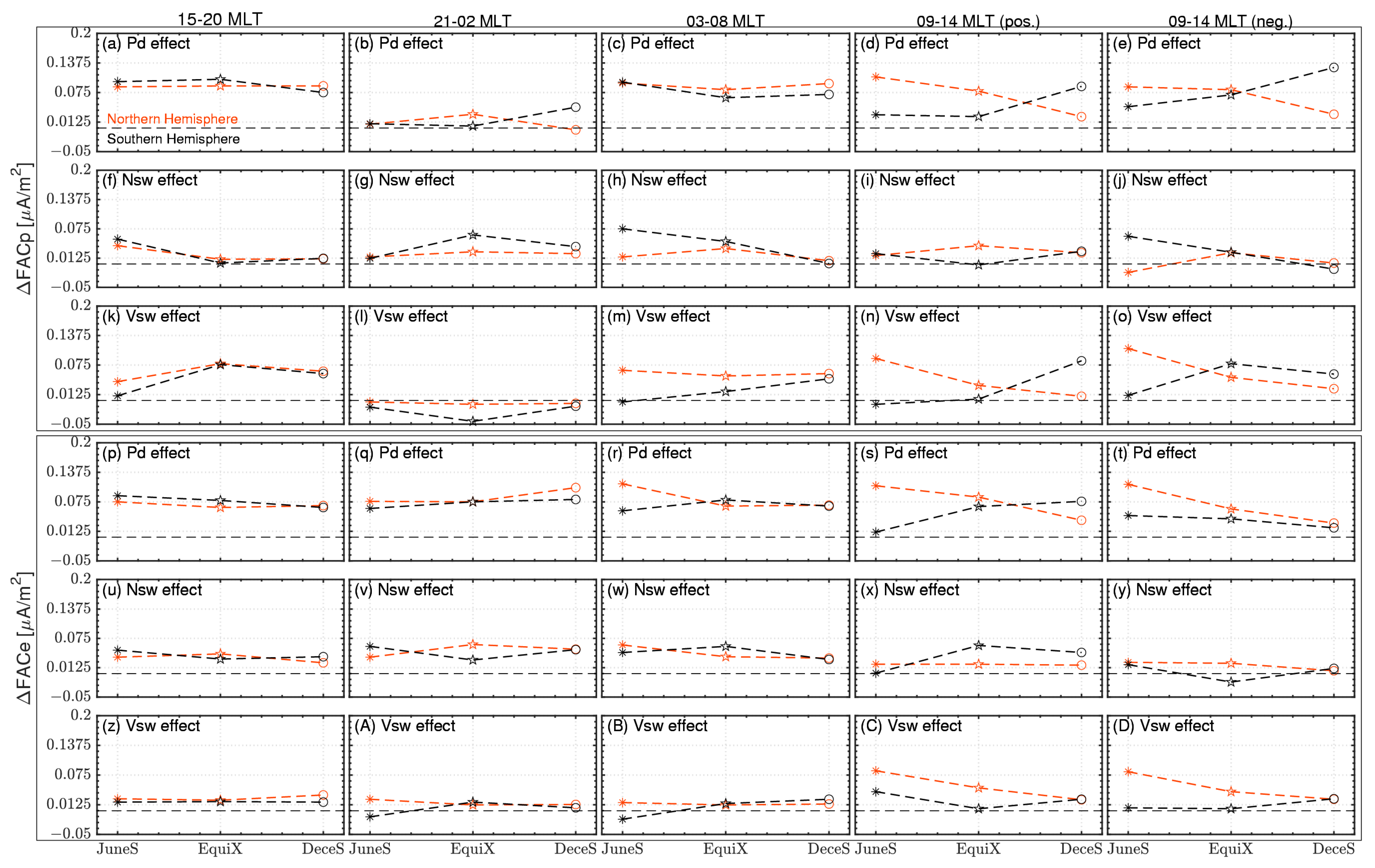 Remotesensing 17 00427 g007