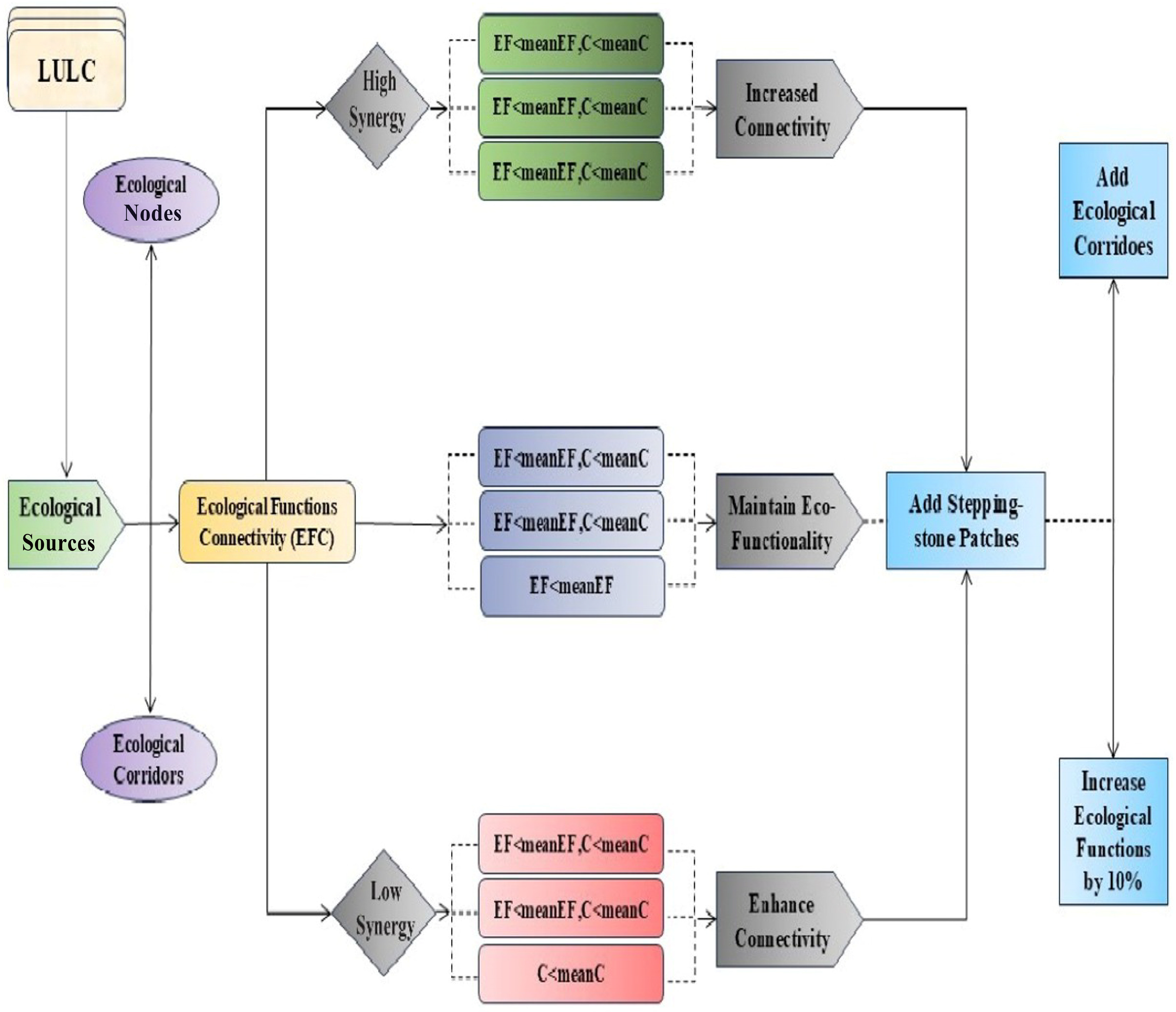 Remotesensing 17 00431 g004 Remotesensing 17 00431 g004