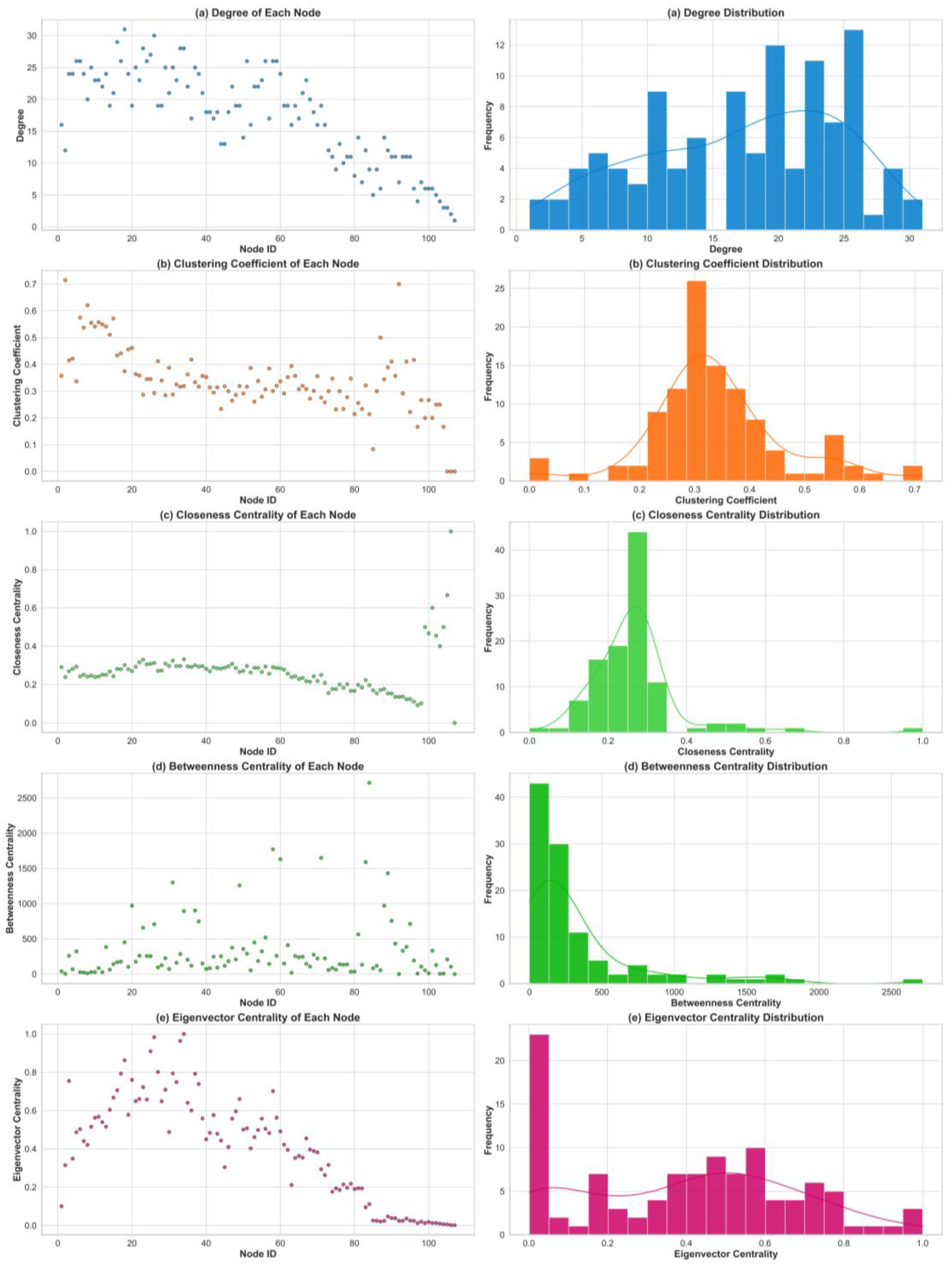 Remotesensing 17 00431 g008 Remotesensing 17 00431 g008