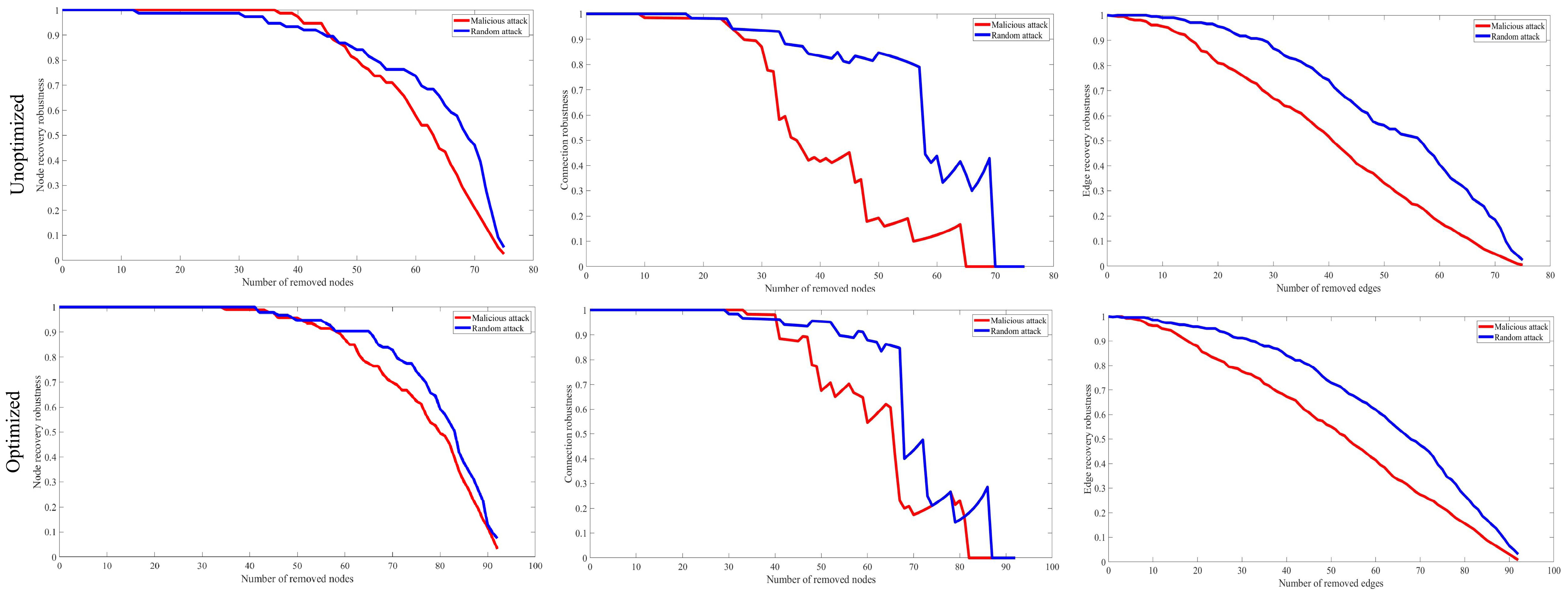 Remotesensing 17 00431 g011 Remotesensing 17 00431 g011