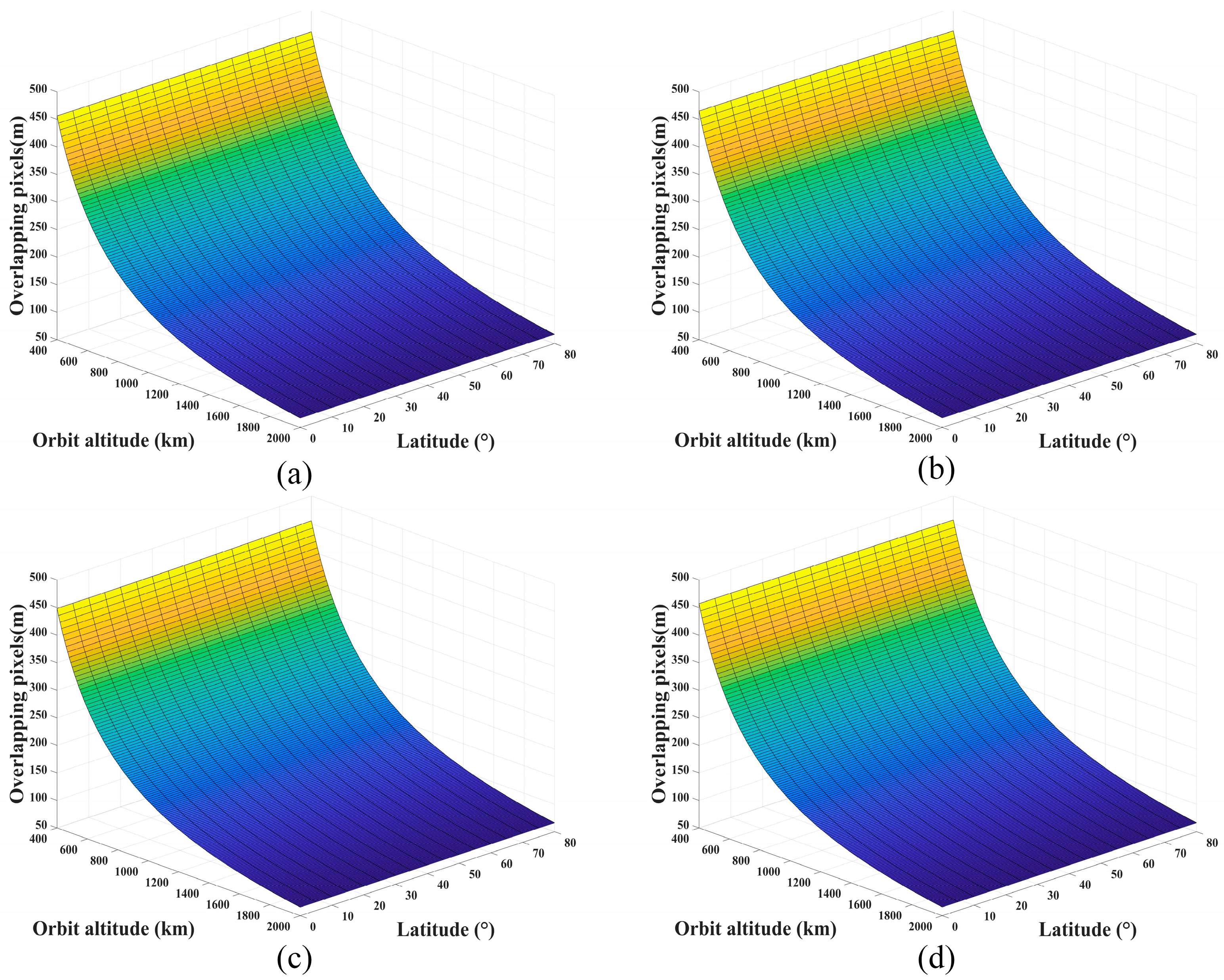 Remotesensing 17 00433 g008