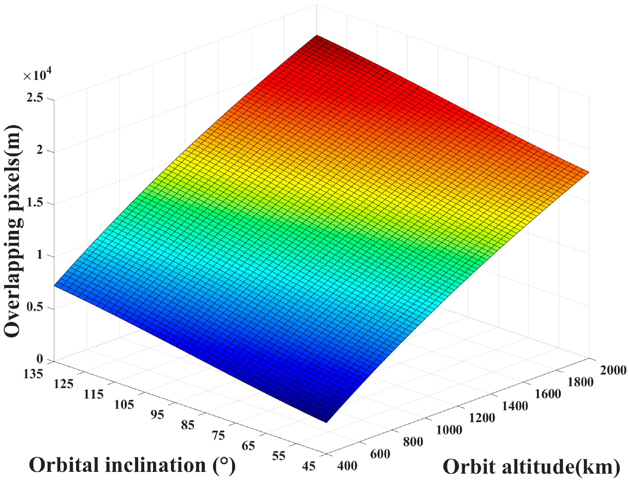 Remotesensing 17 00433 g014
