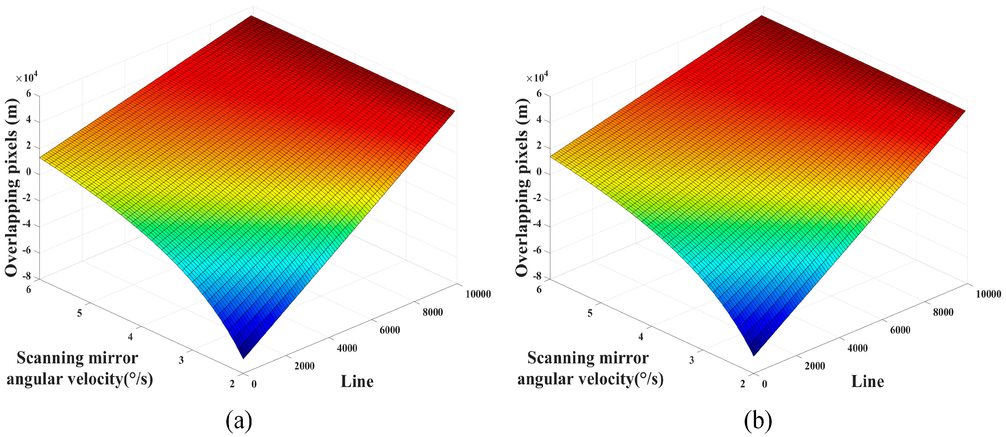 Remotesensing 17 00433 g016